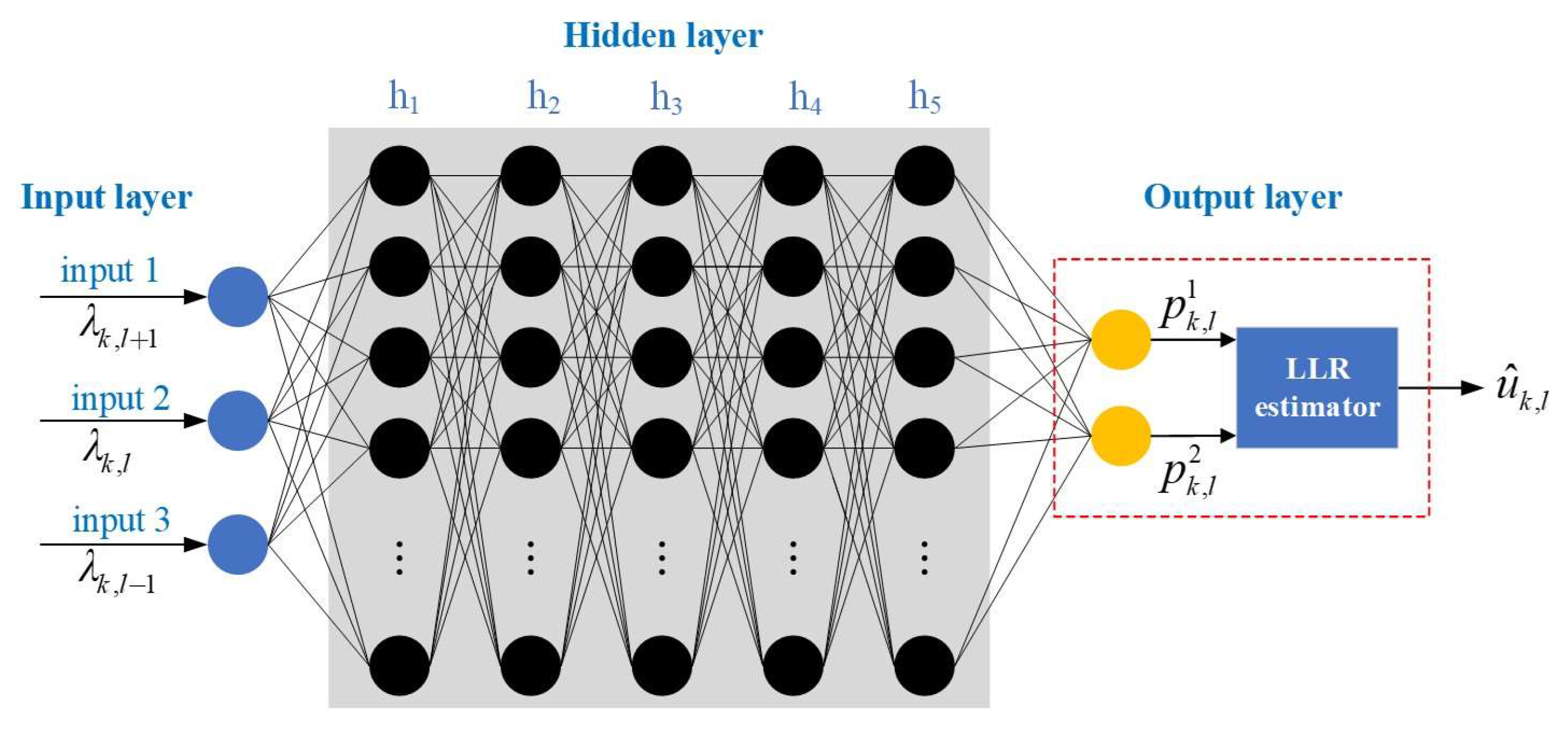 Applsci 15 02329 g010