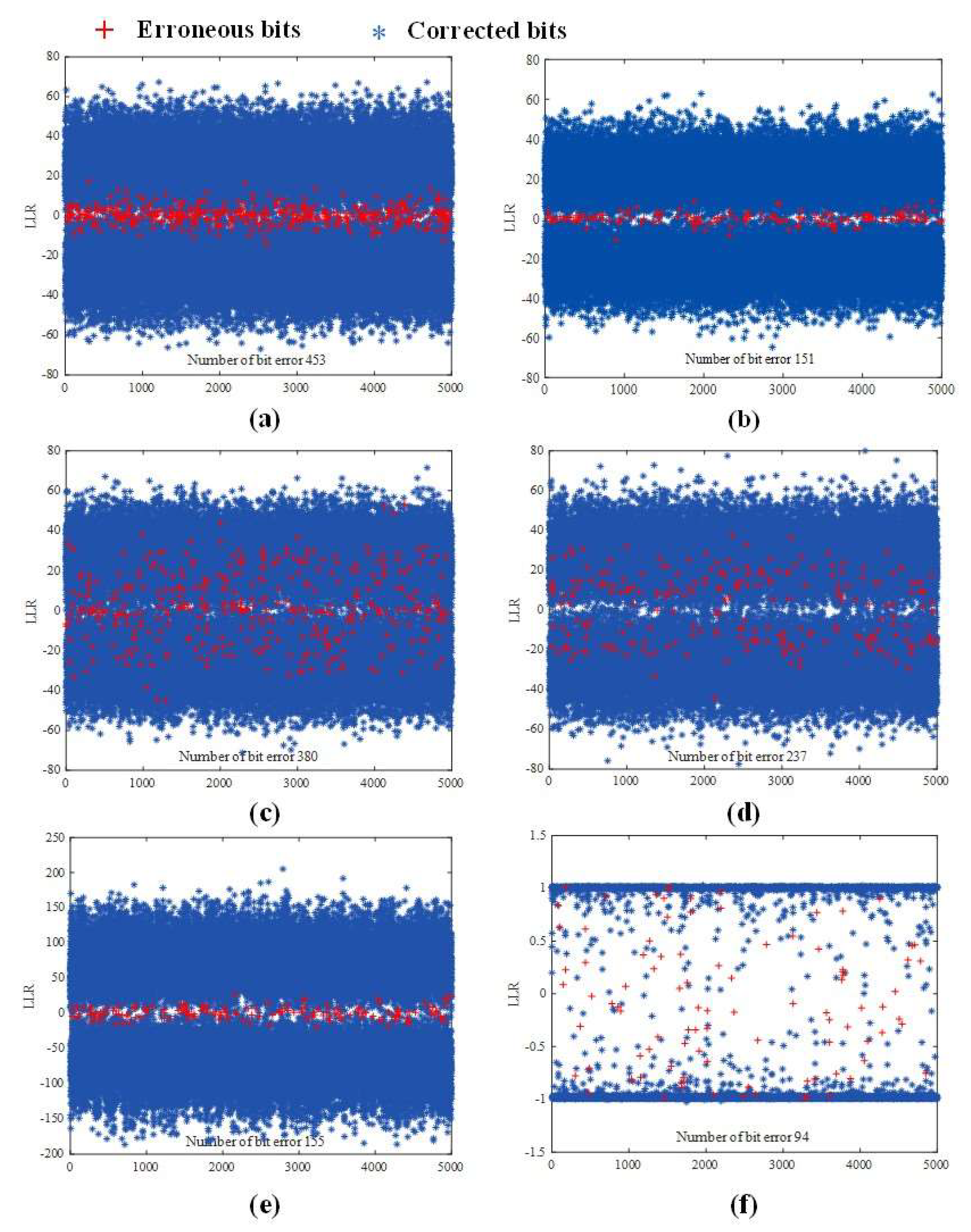 Applsci 15 02329 g011