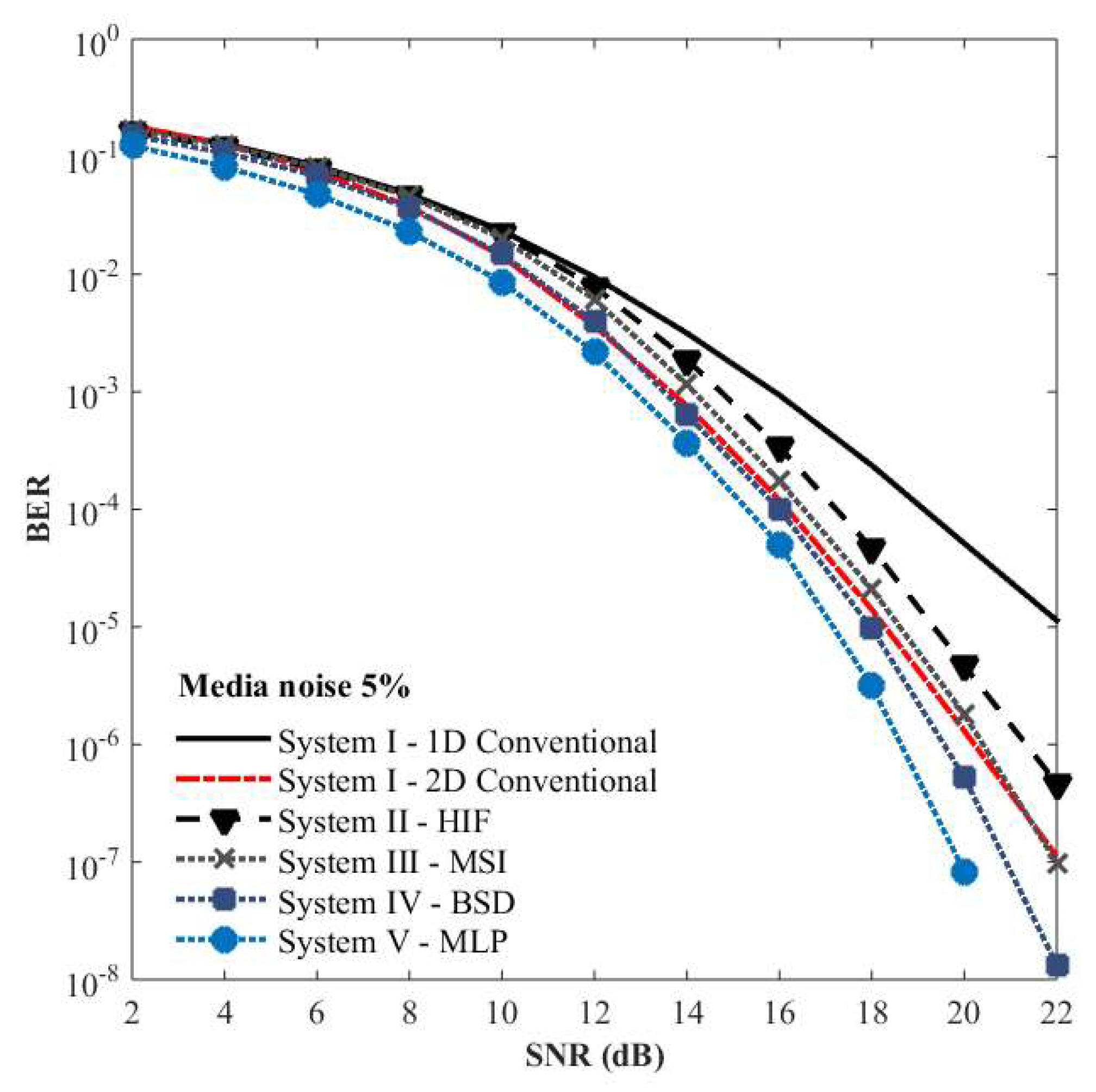 Applsci 15 02329 g013