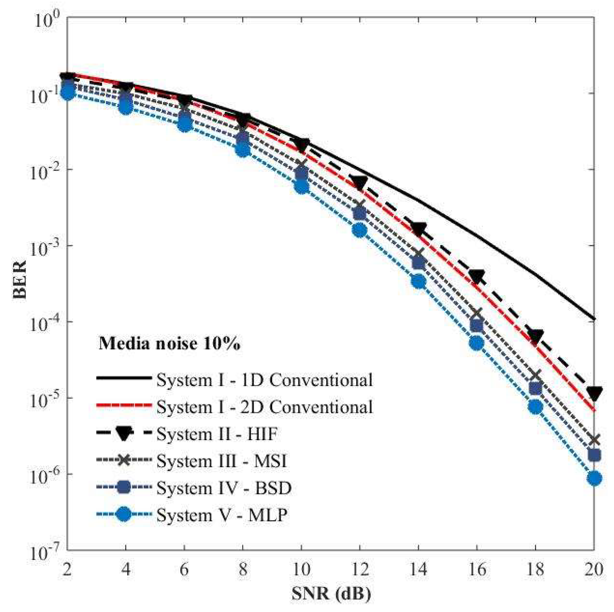 Applsci 15 02329 g014