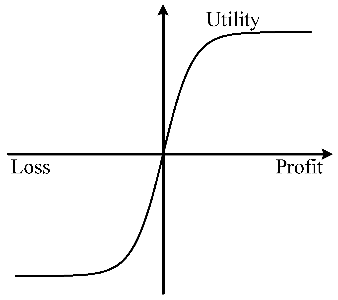 Applsci 15 02331 g003