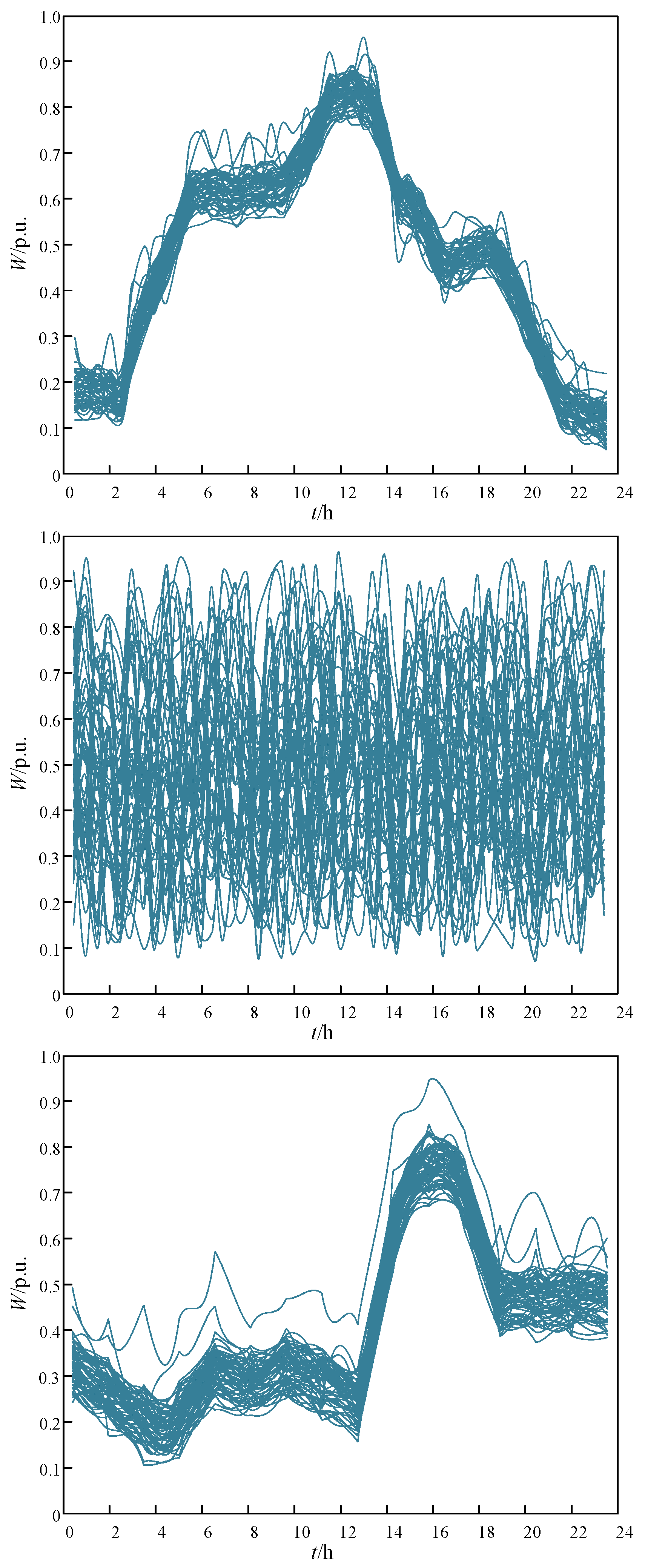 Applsci 15 02331 g004