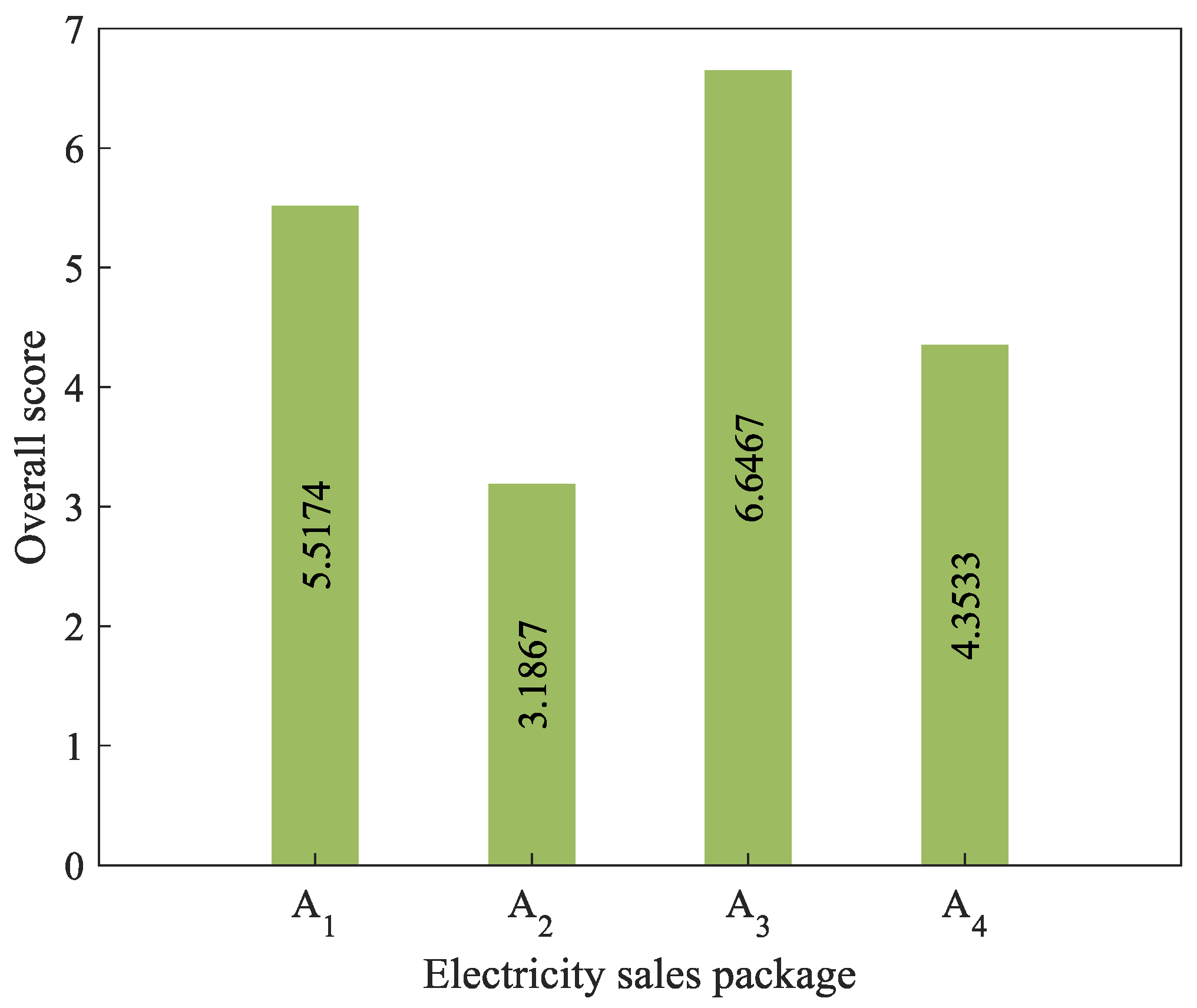 Applsci 15 02331 g005