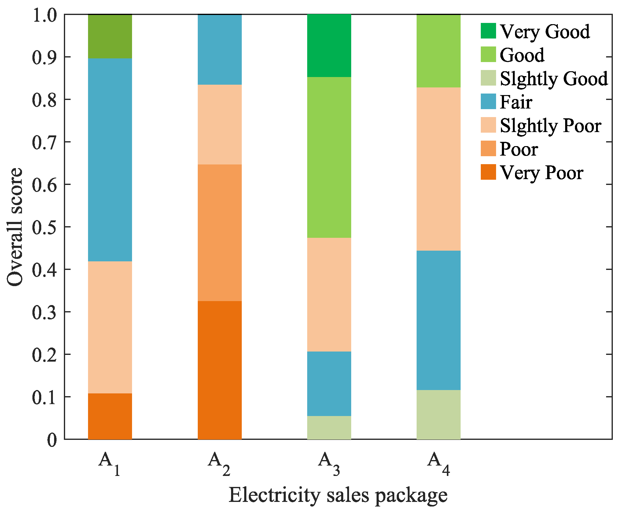 Applsci 15 02331 g006