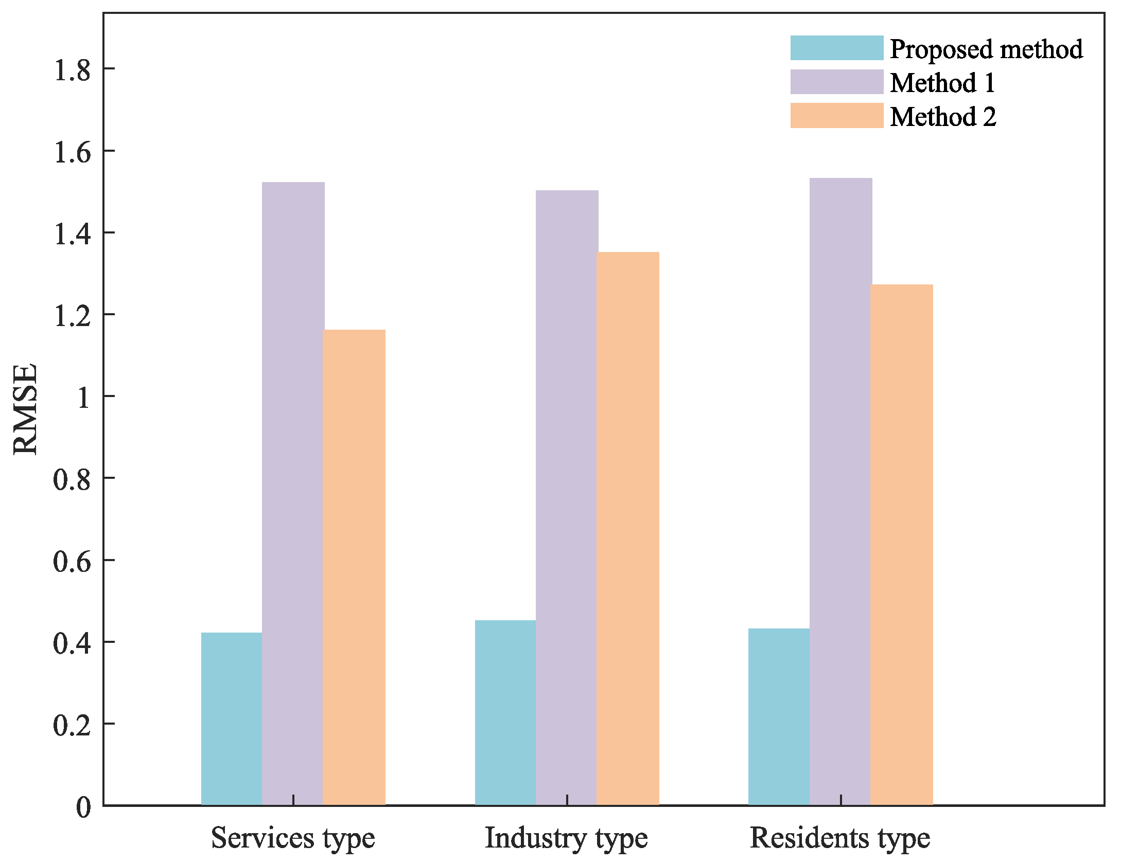 Applsci 15 02331 g008