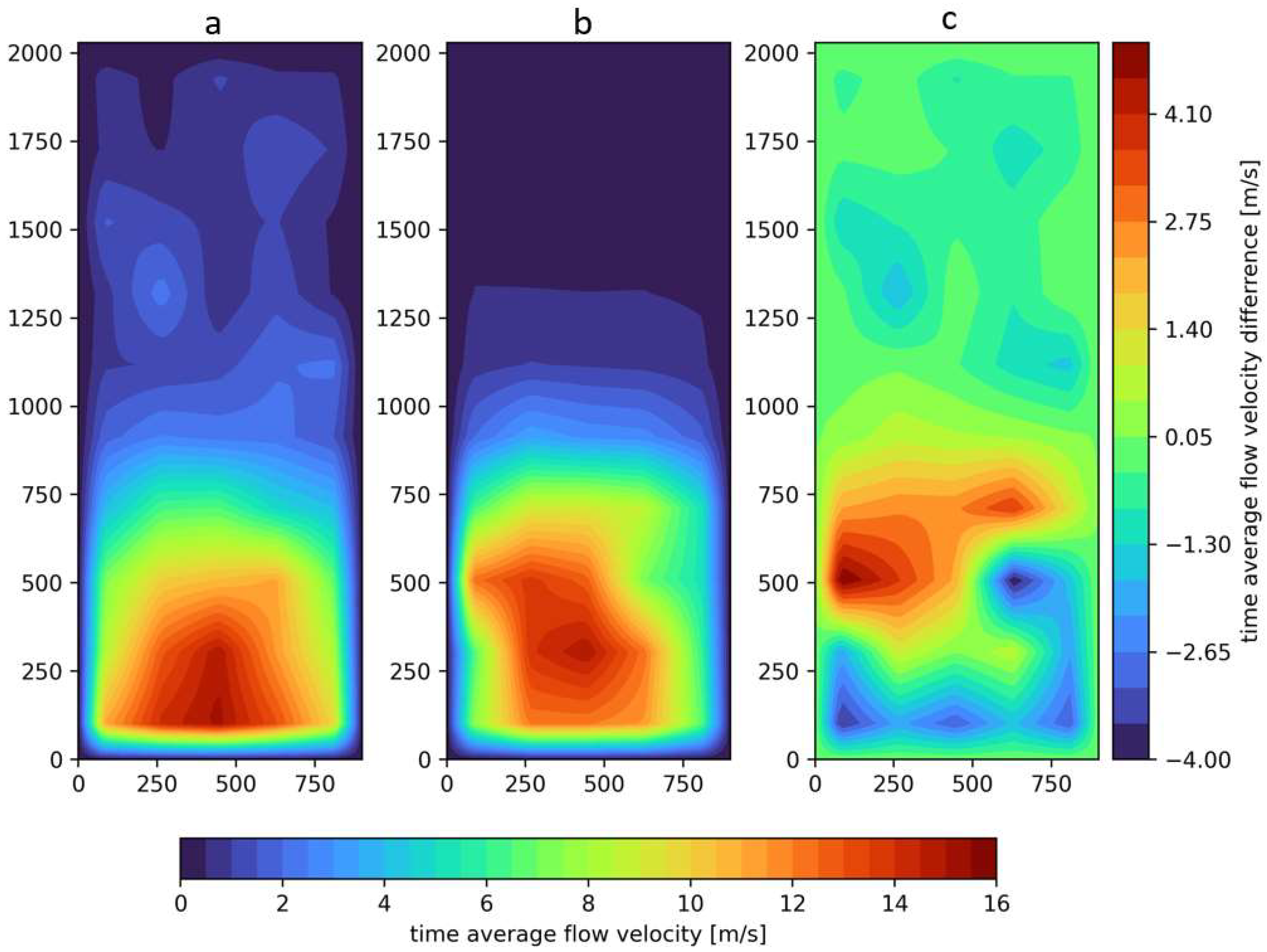 Applsci 15 02332 g008 Applsci 15 02332 g008