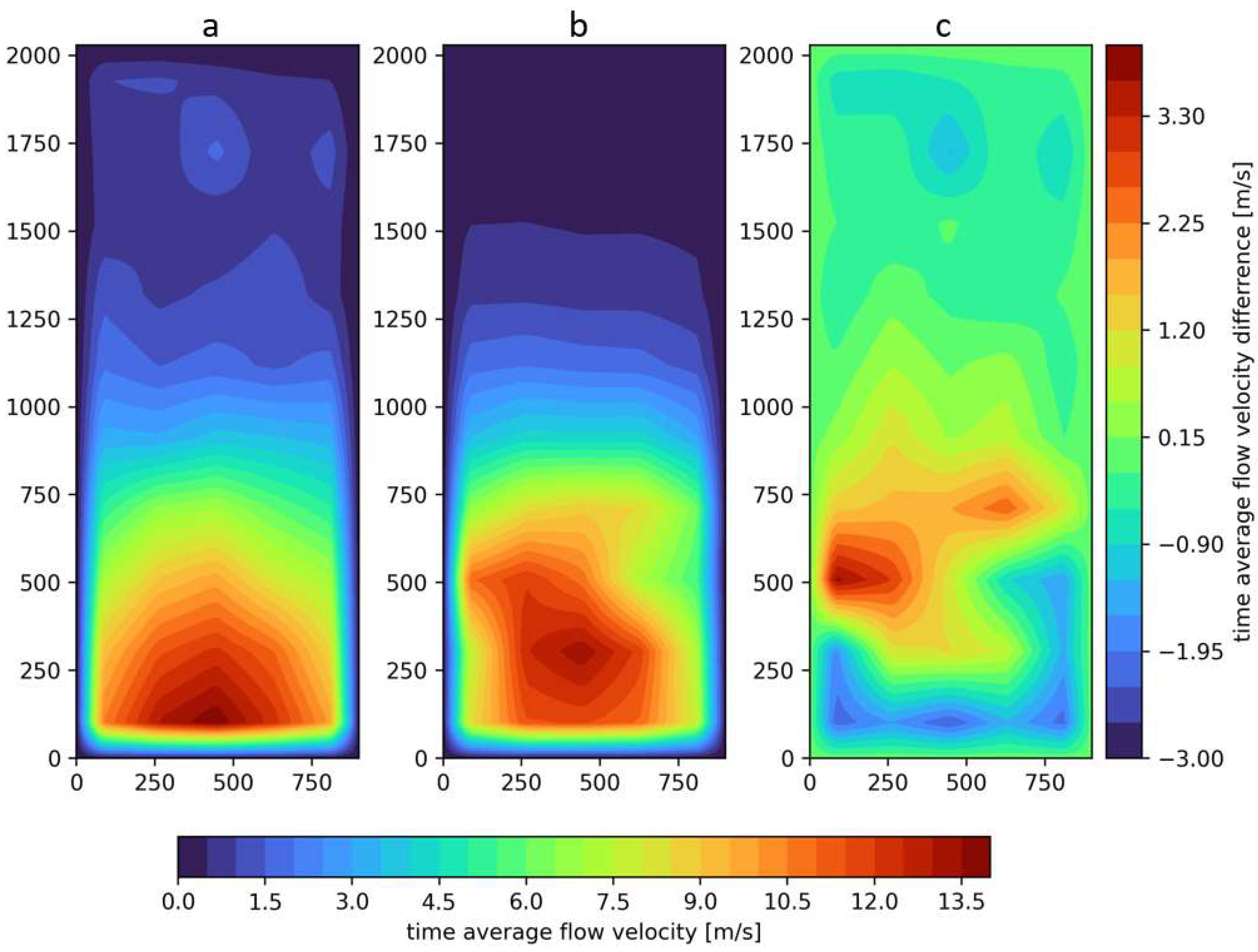 Applsci 15 02332 g009 Applsci 15 02332 g009