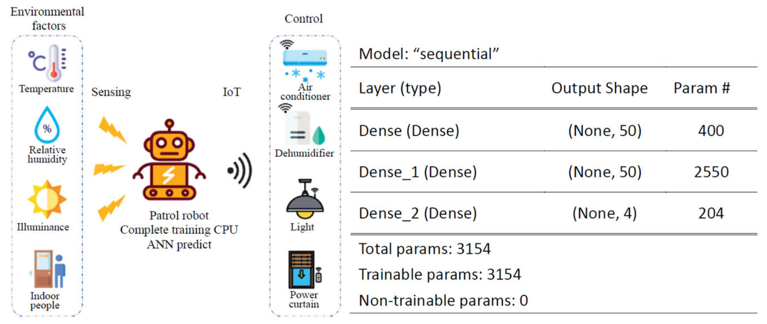 Applsci 15 02335 g005