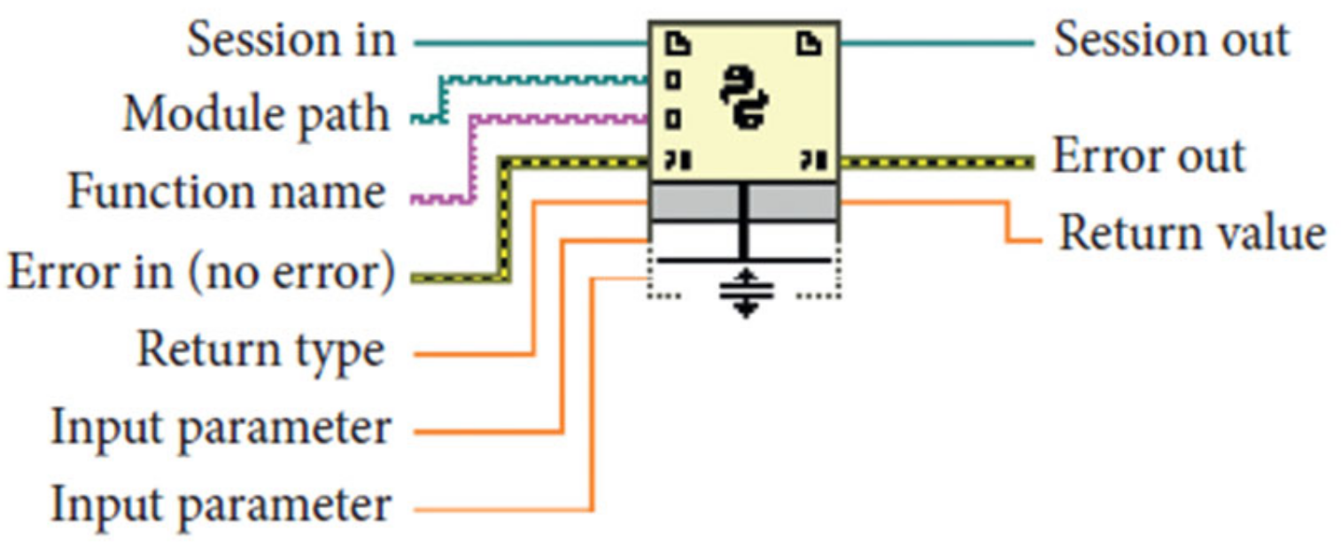 Applsci 15 02335 g006