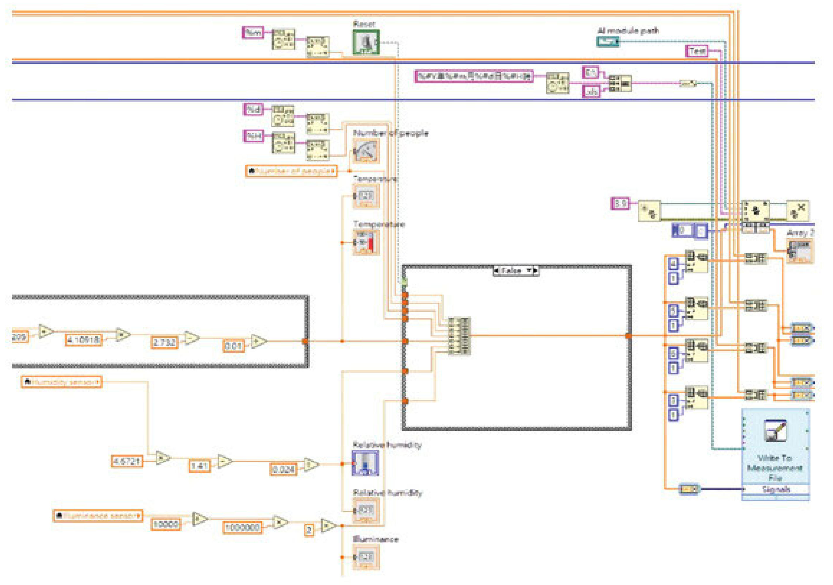 Applsci 15 02335 g007