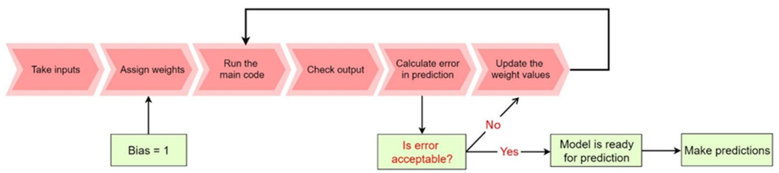 Applsci 15 02335 g008