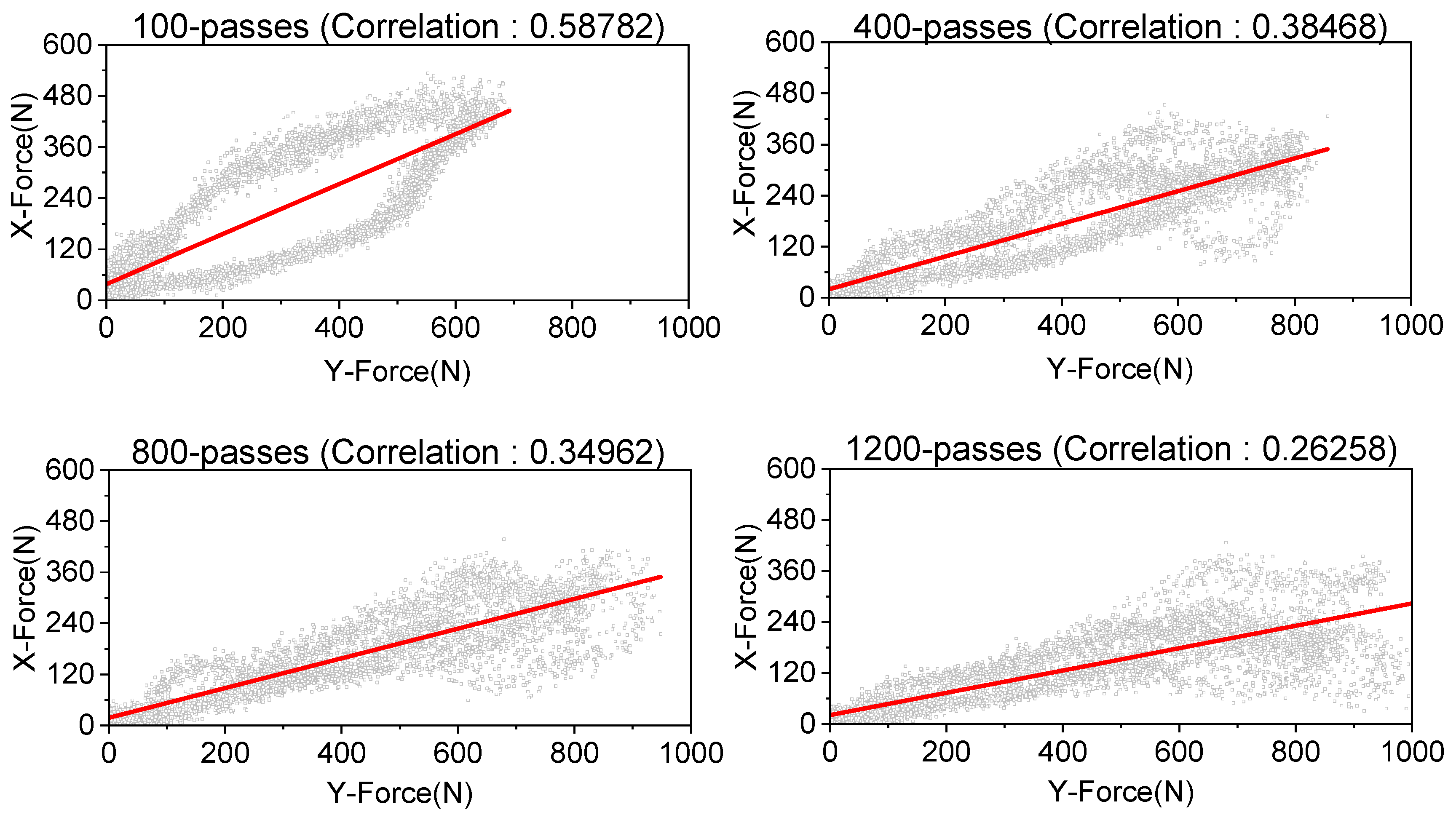 Applsci 15 02336 g007