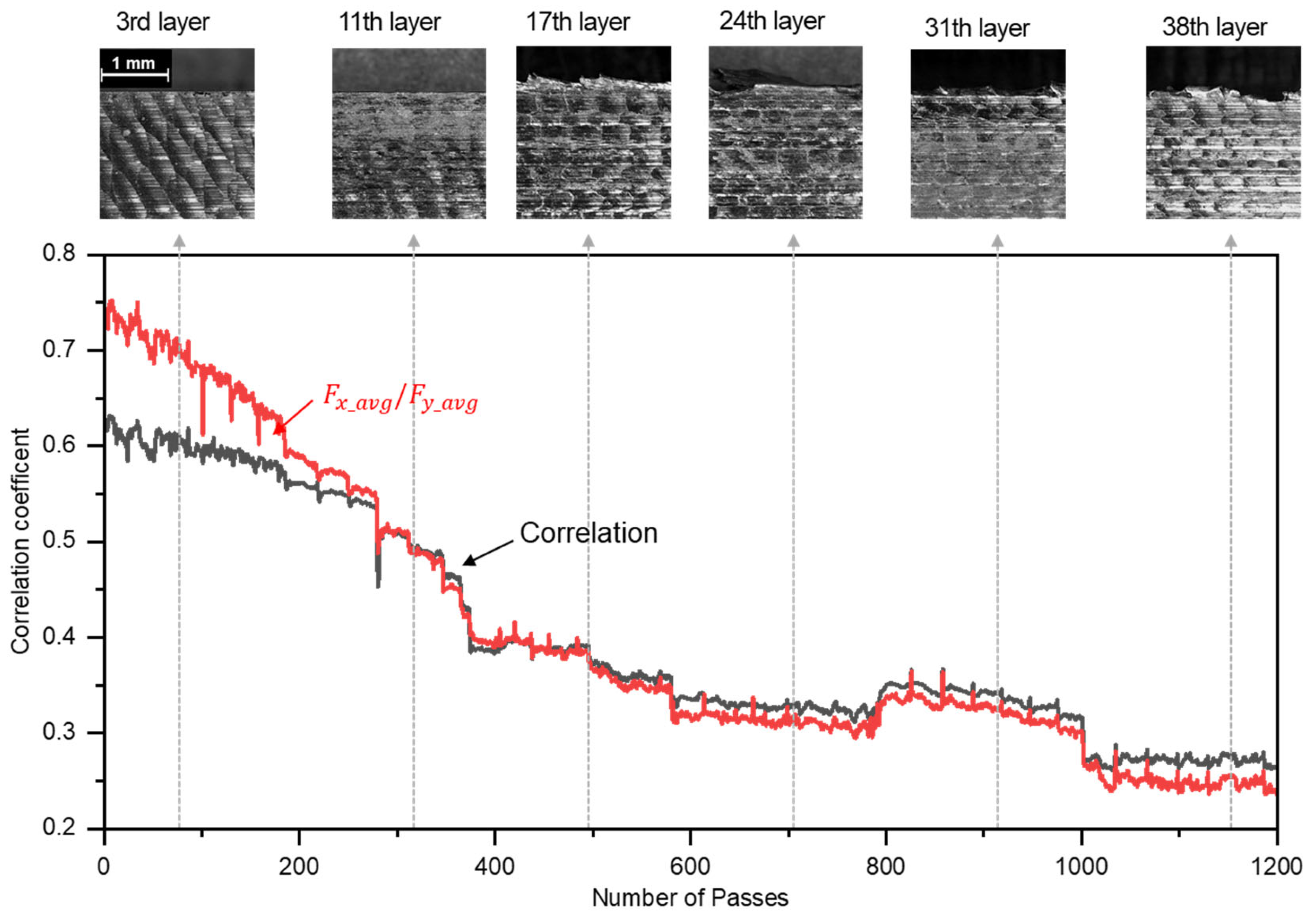 Applsci 15 02336 g008
