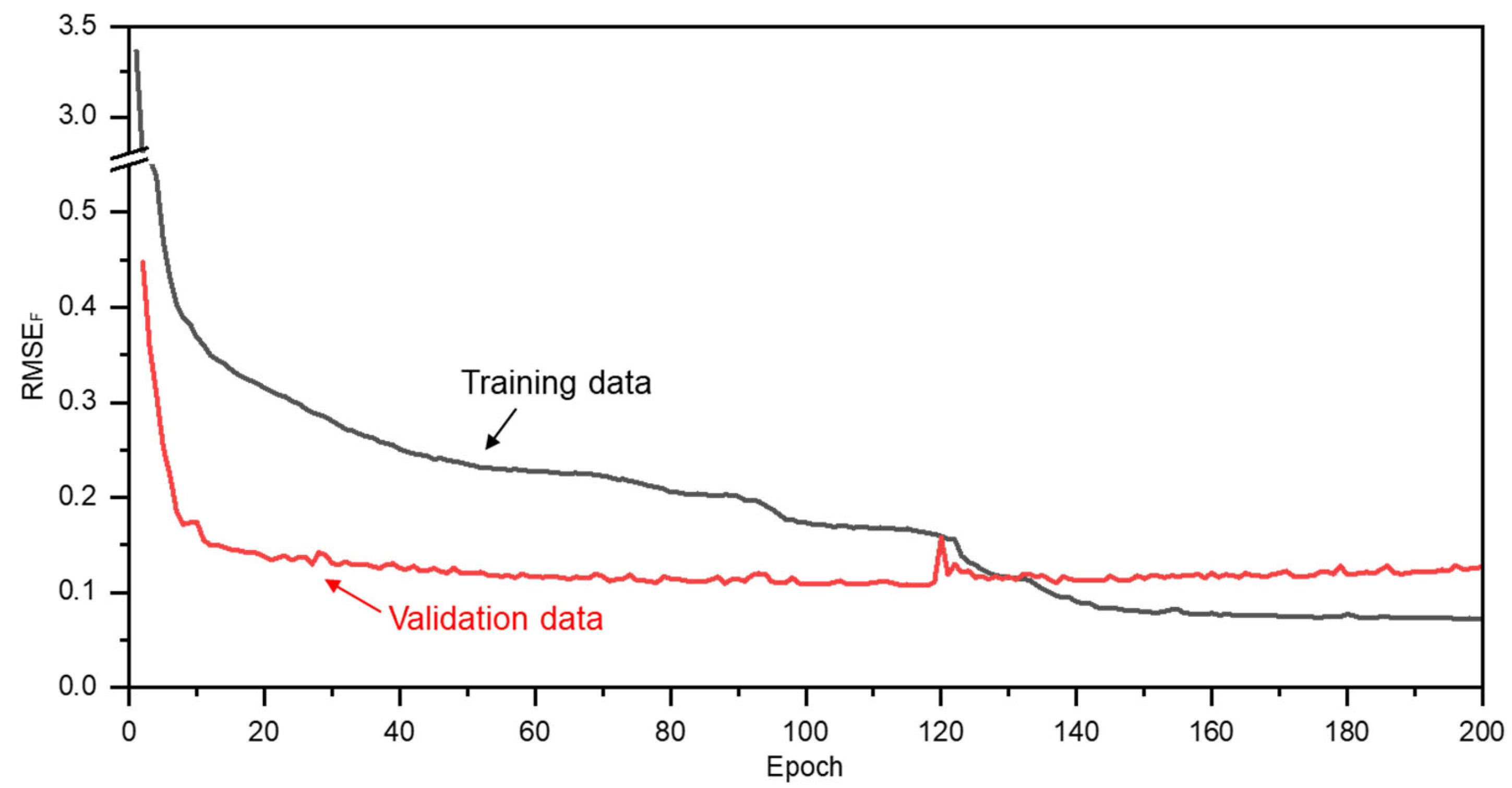 Applsci 15 02336 g013