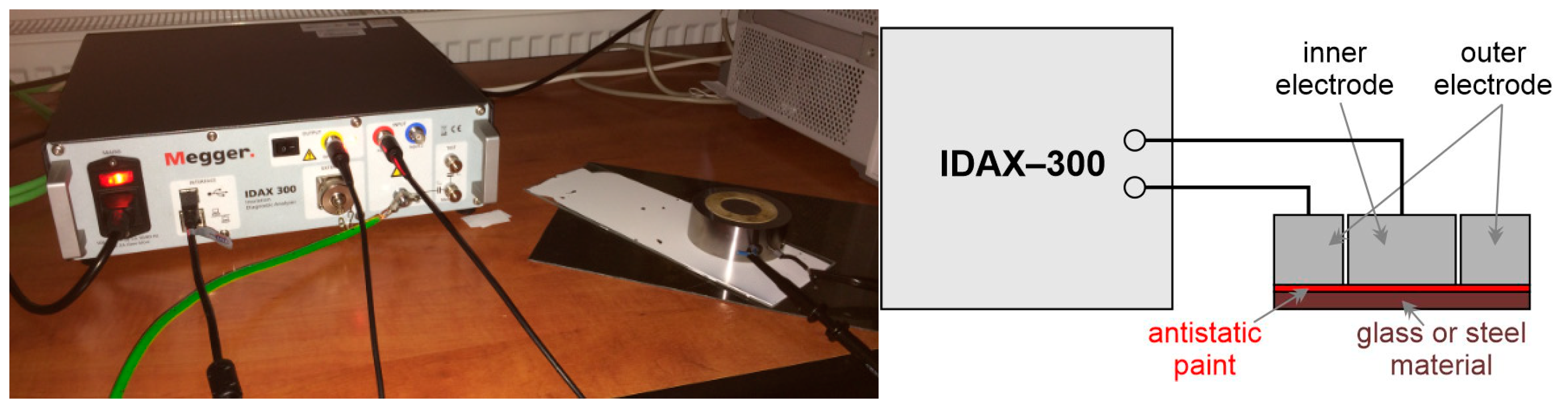 Applsci 15 02341 g003