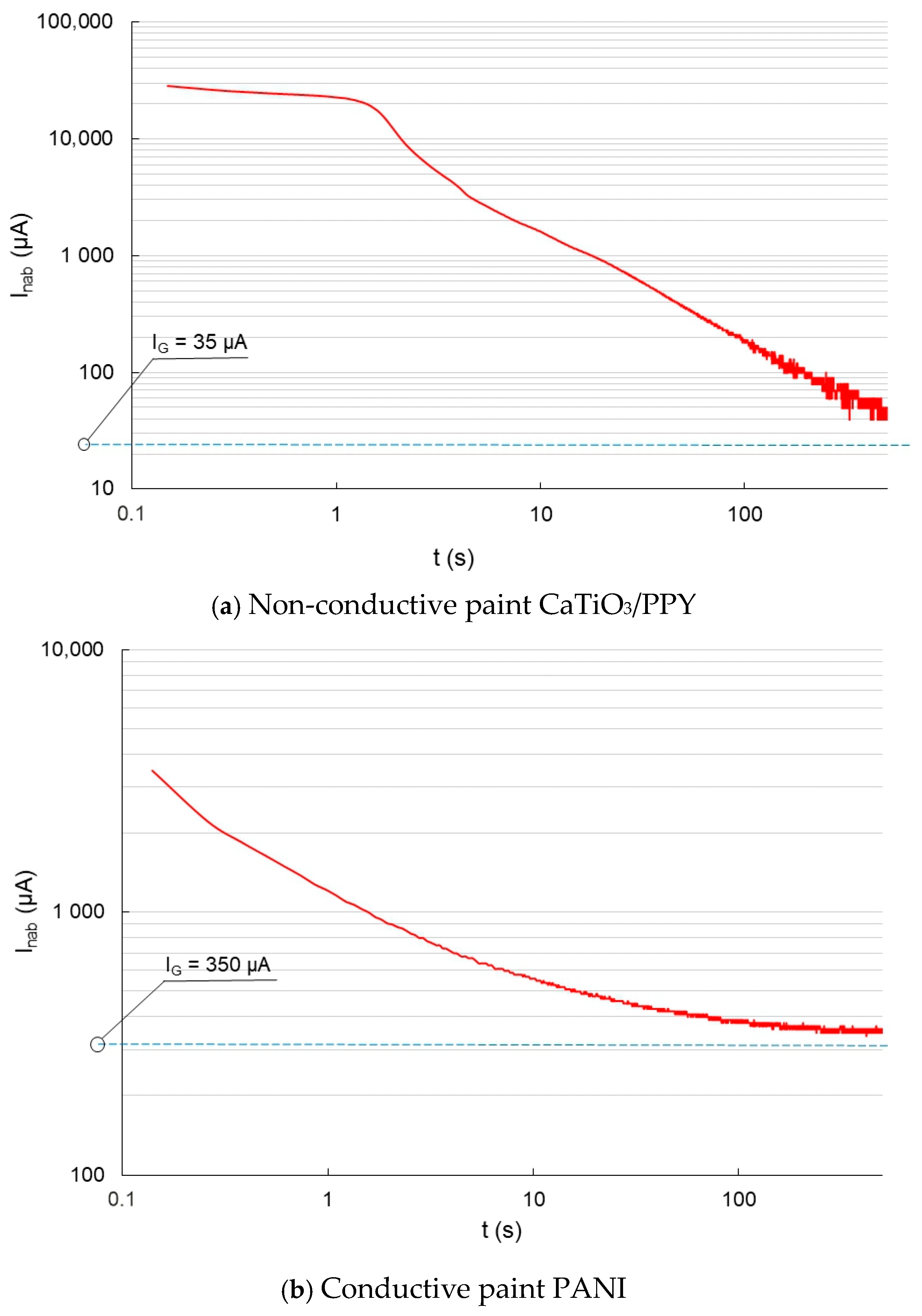 Applsci 15 02341 g006