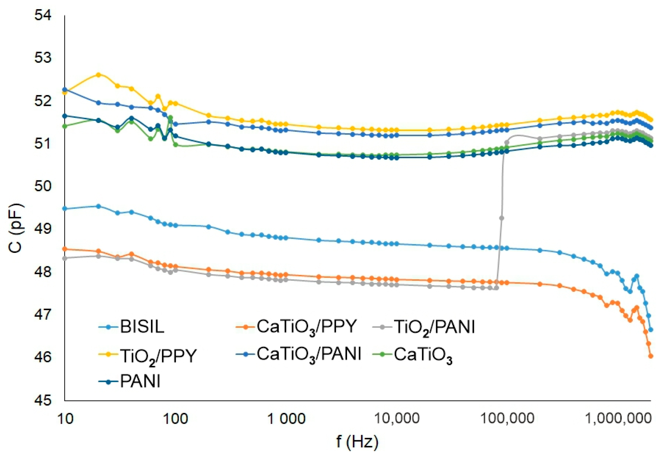 Applsci 15 02341 g009