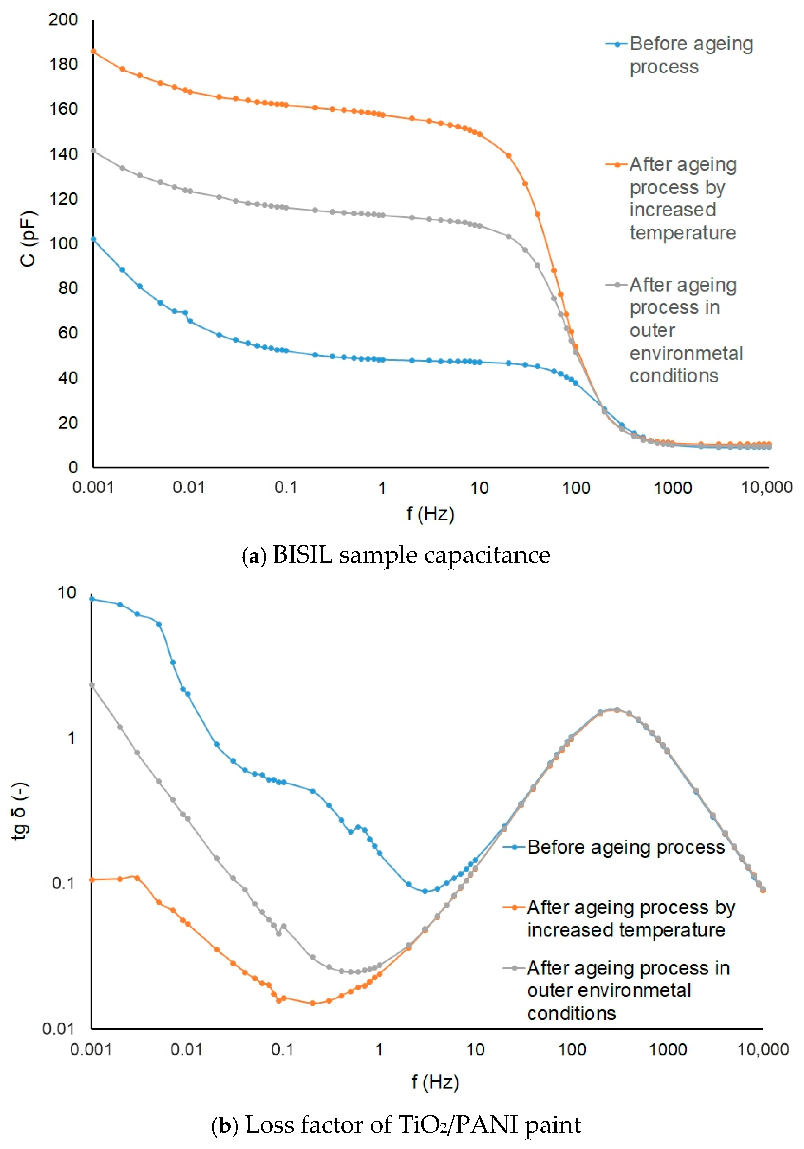Applsci 15 02341 g013