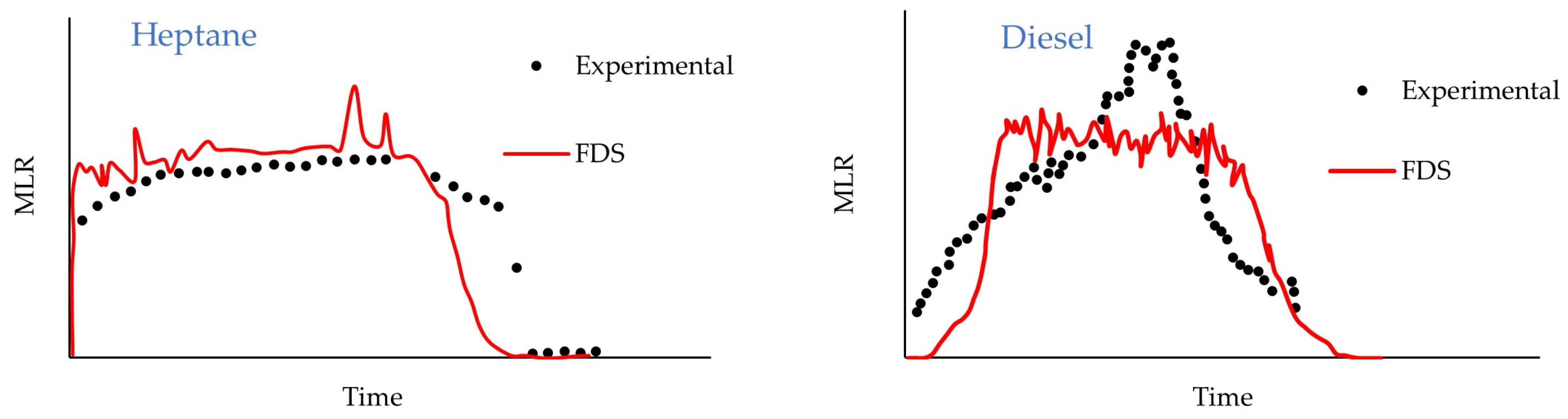 Applsci 15 02342 g006
