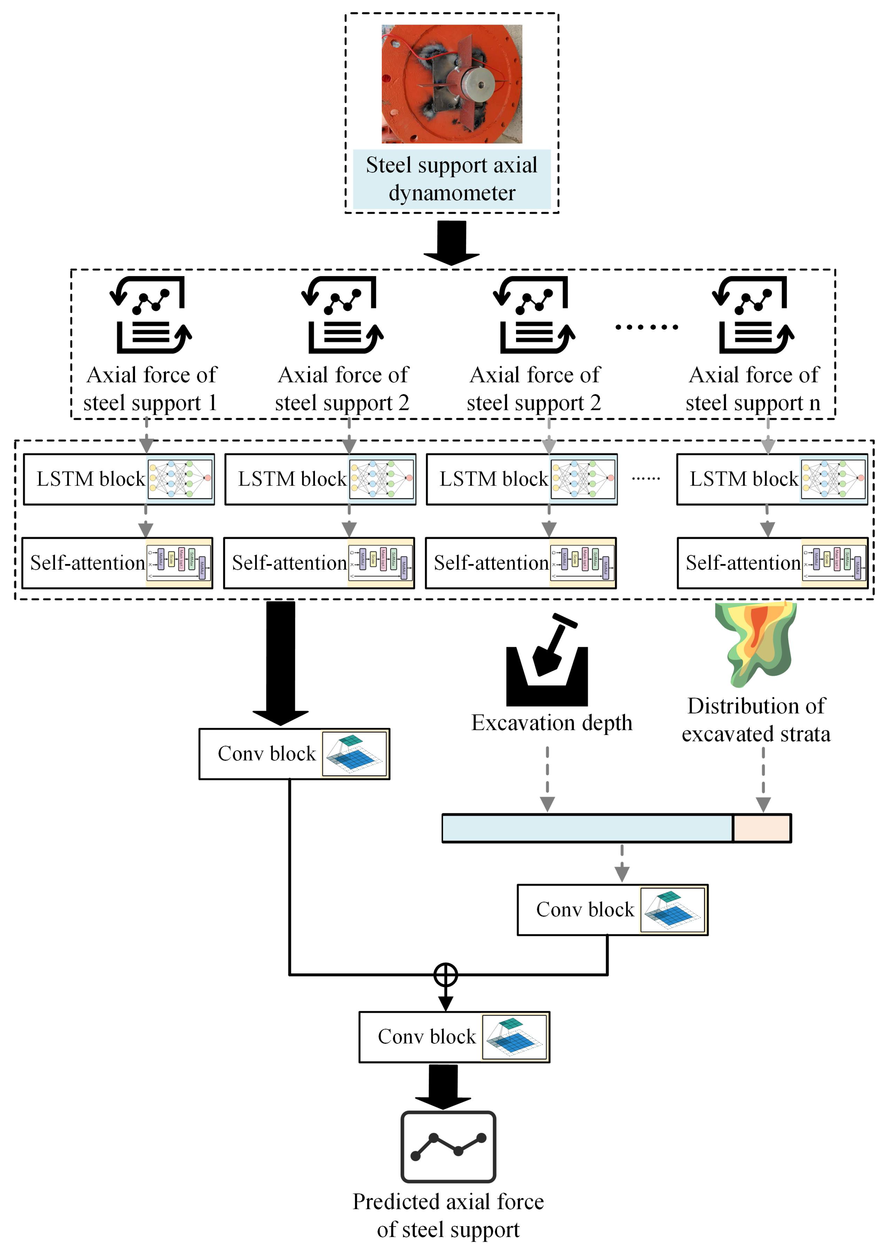 Applsci 15 02343 g001
