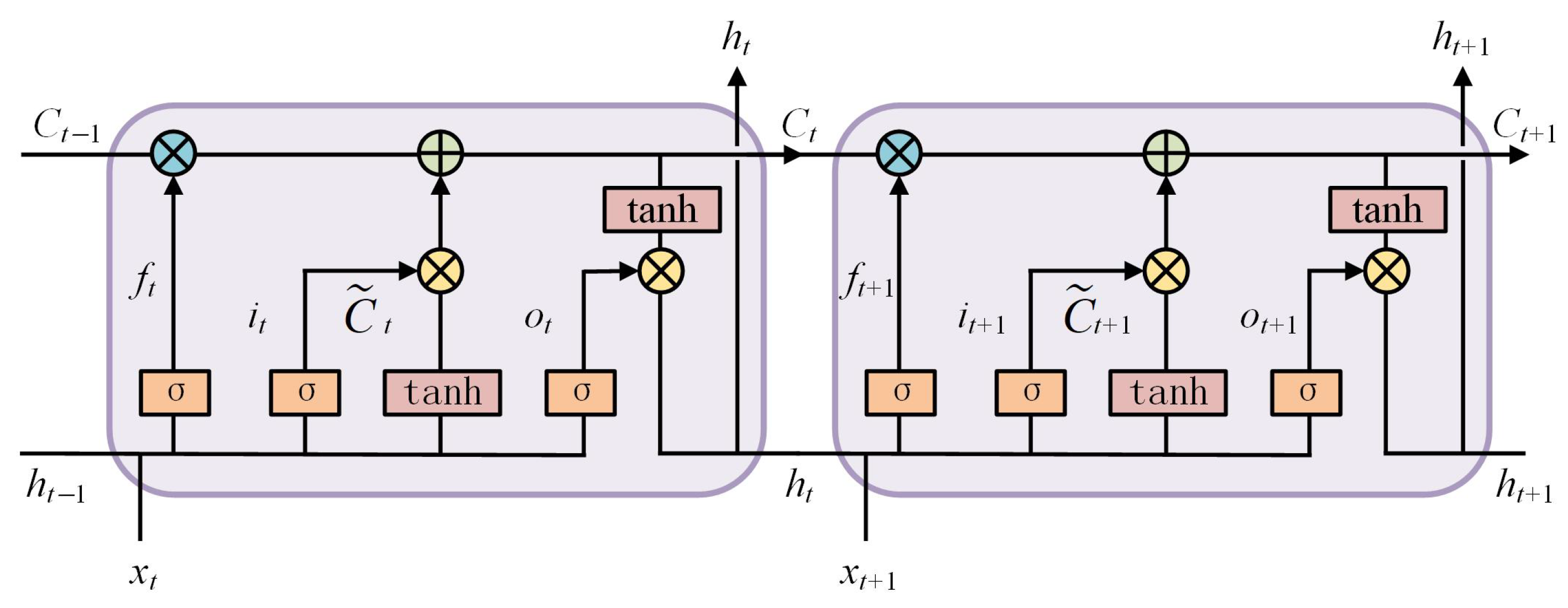 Applsci 15 02343 g002