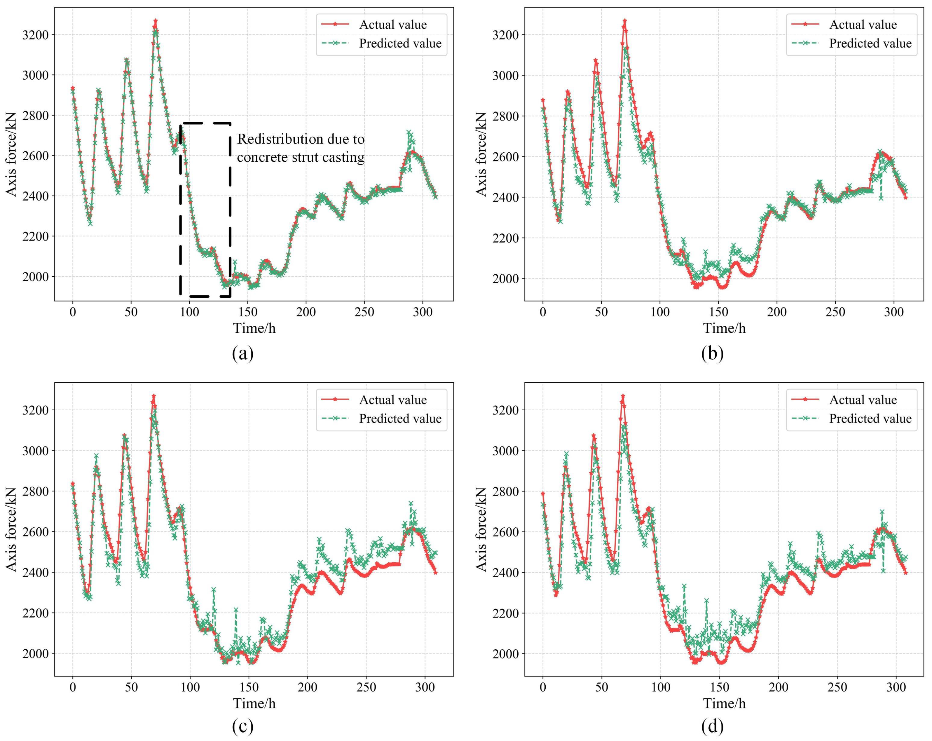 Applsci 15 02343 g009