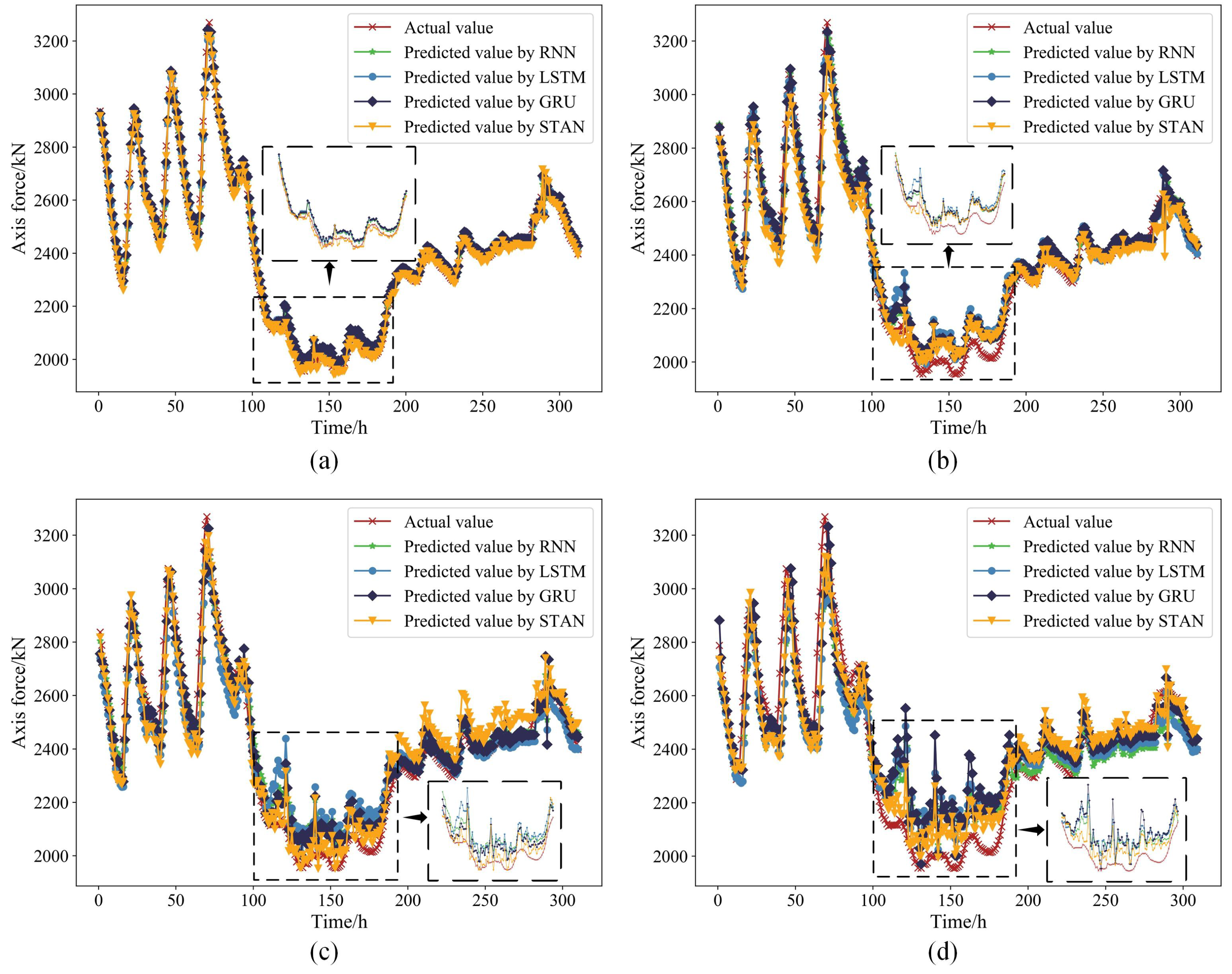 Applsci 15 02343 g011