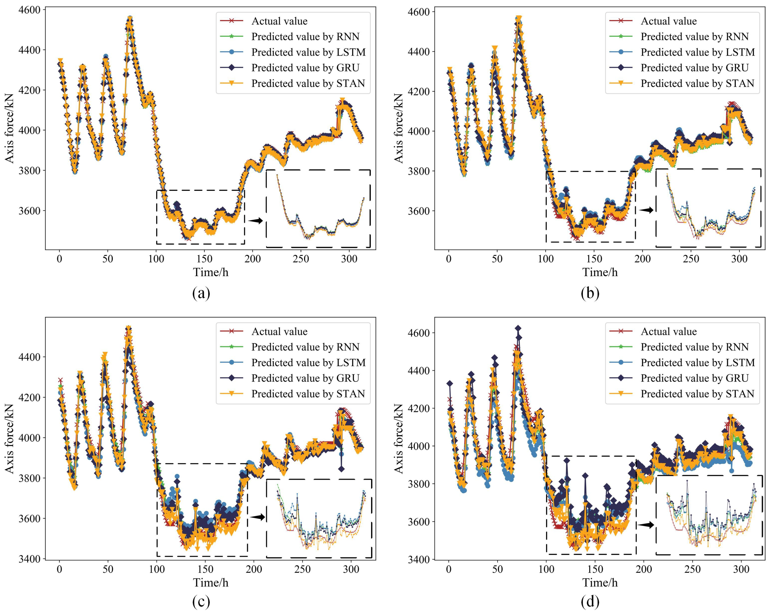 Applsci 15 02343 g012