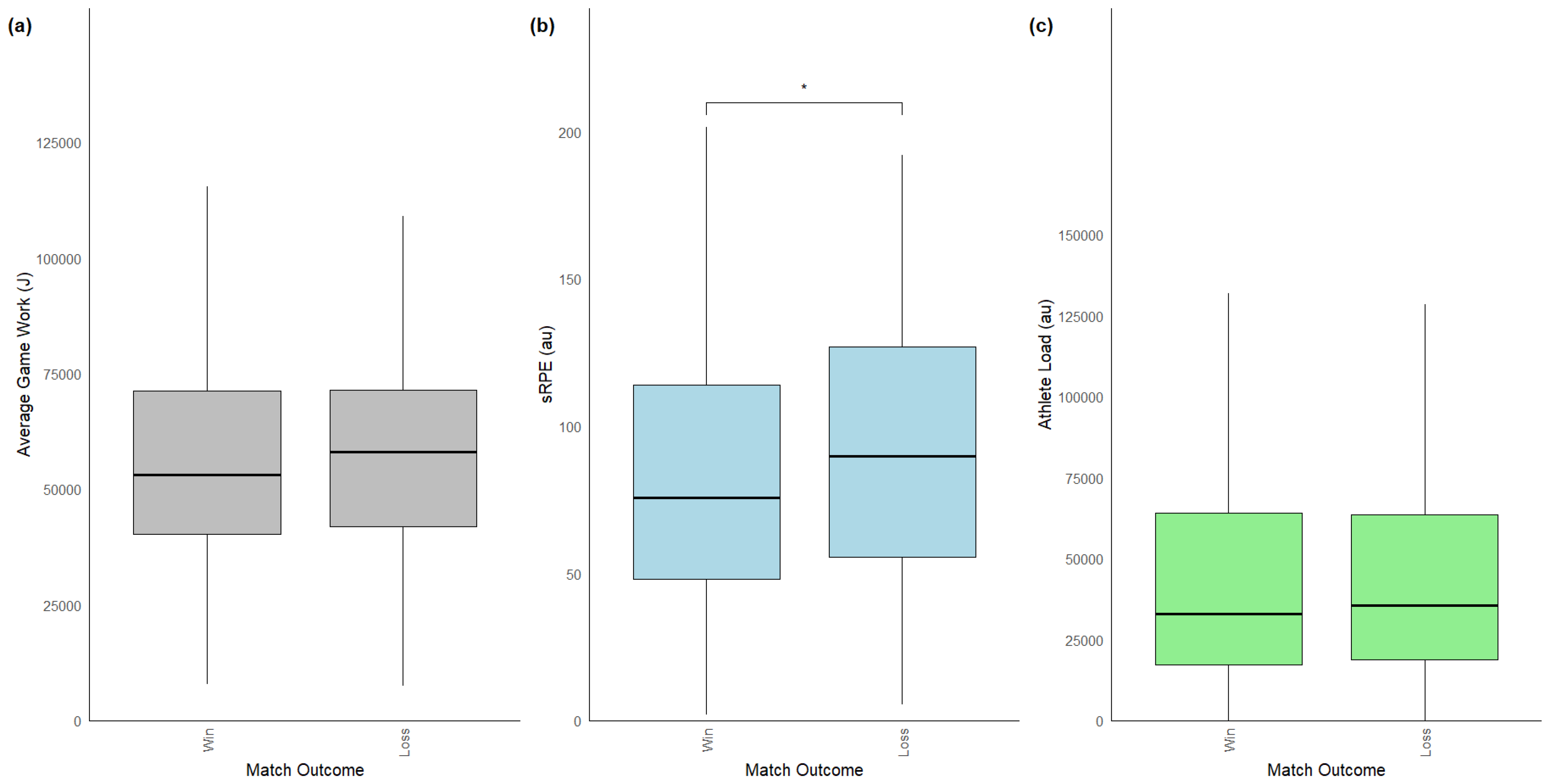 Applsci 15 02344 g003