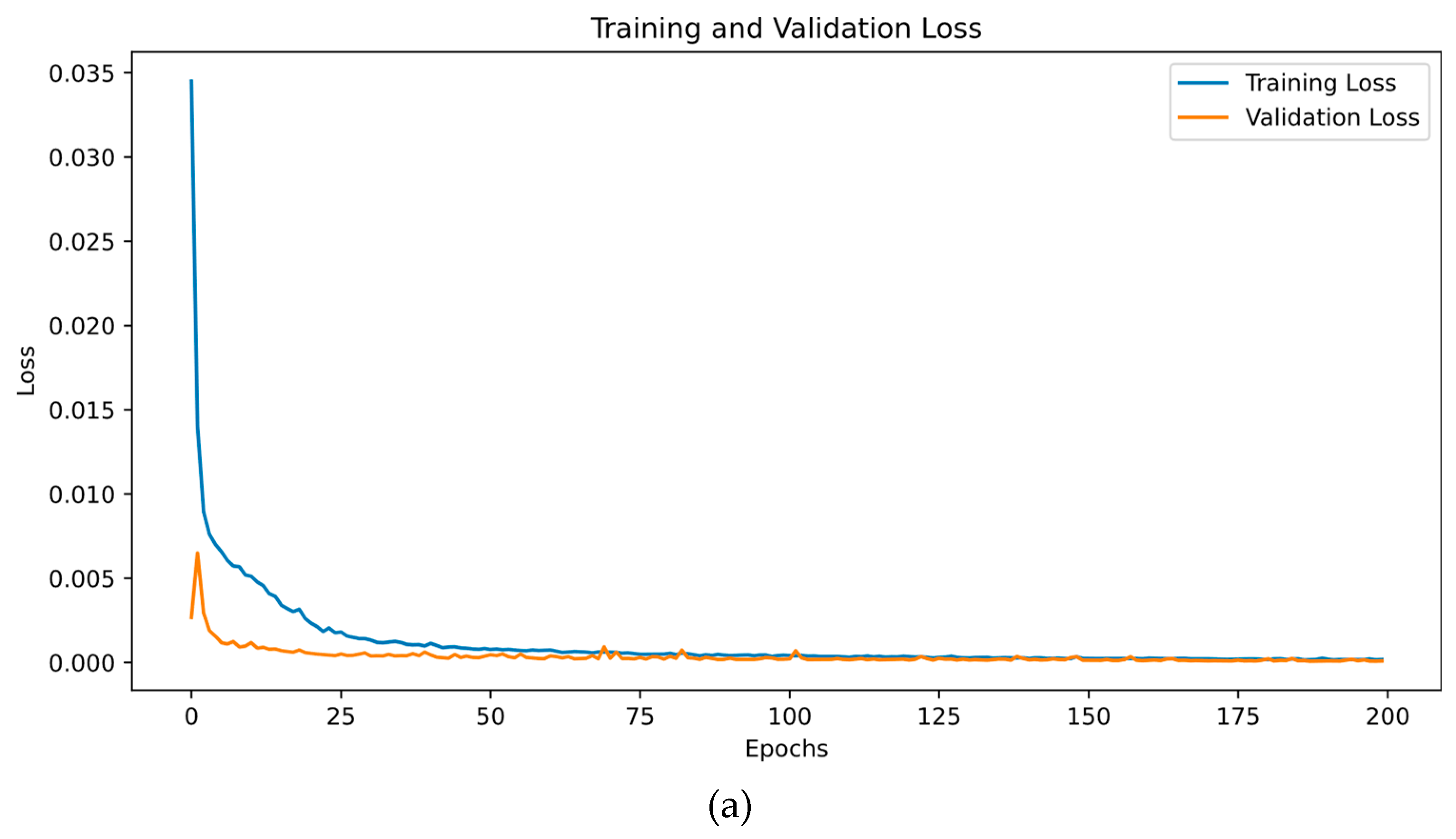 Applsci 15 02345 g009a