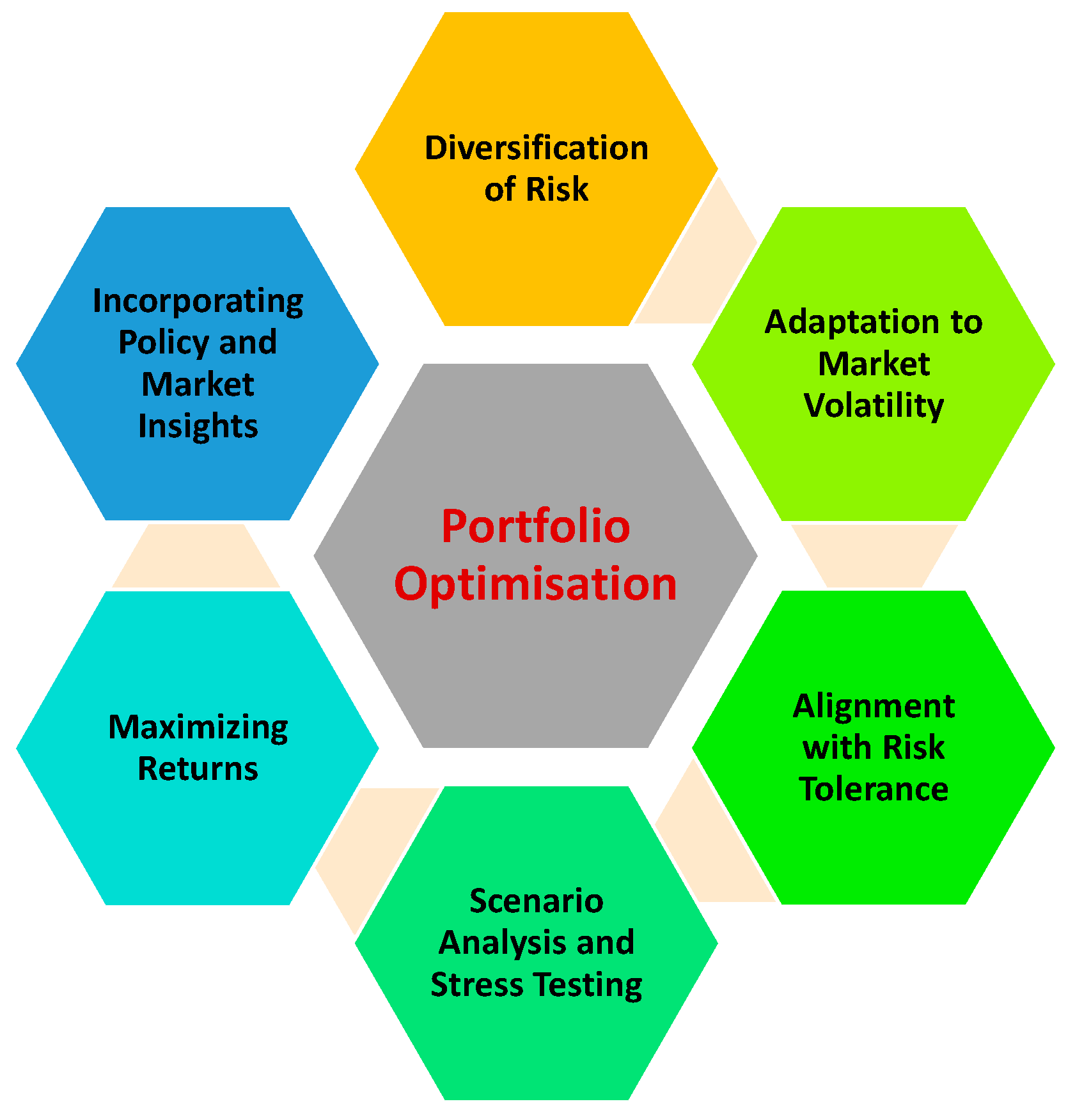 Applsci 15 02346 g001