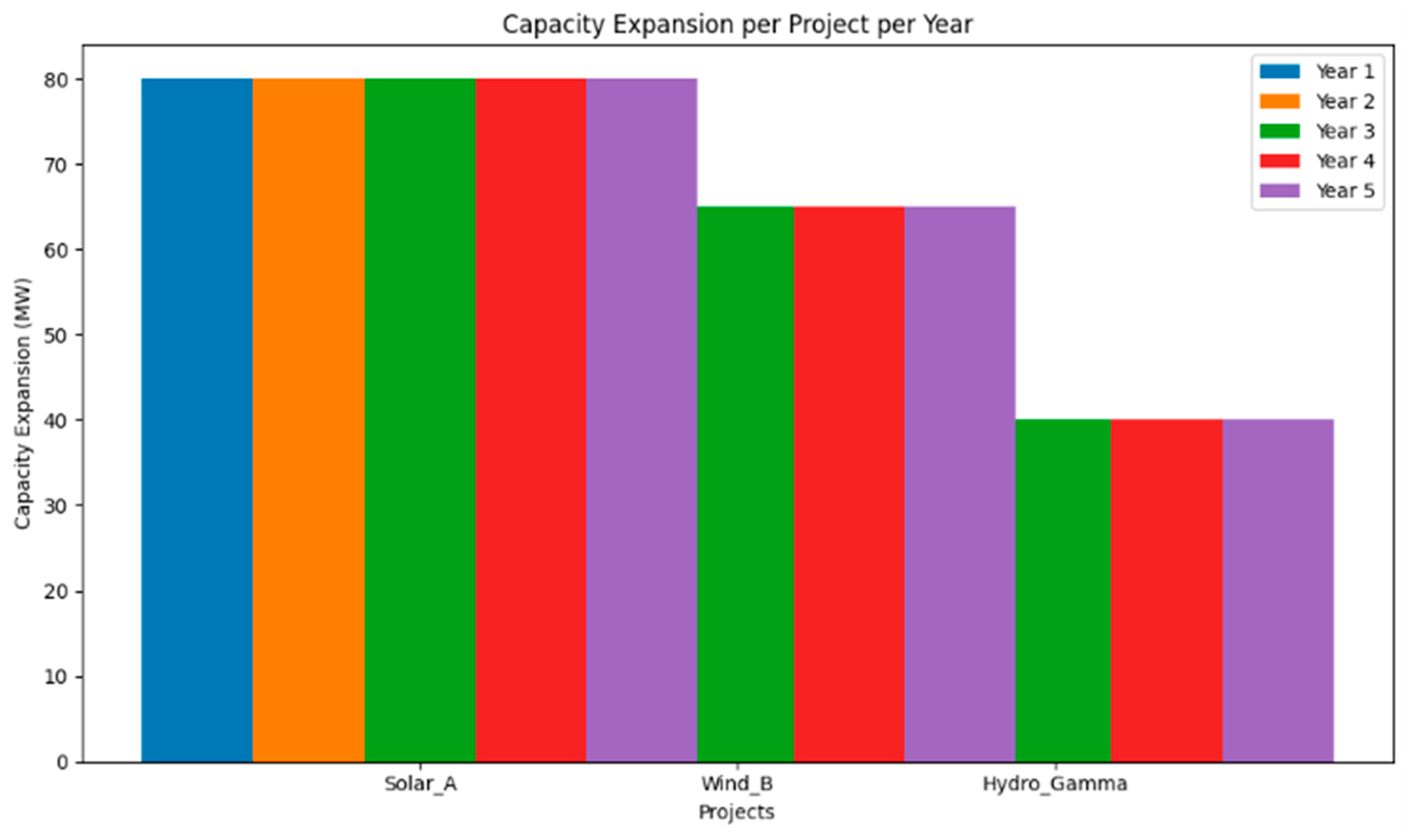 Applsci 15 02346 g004