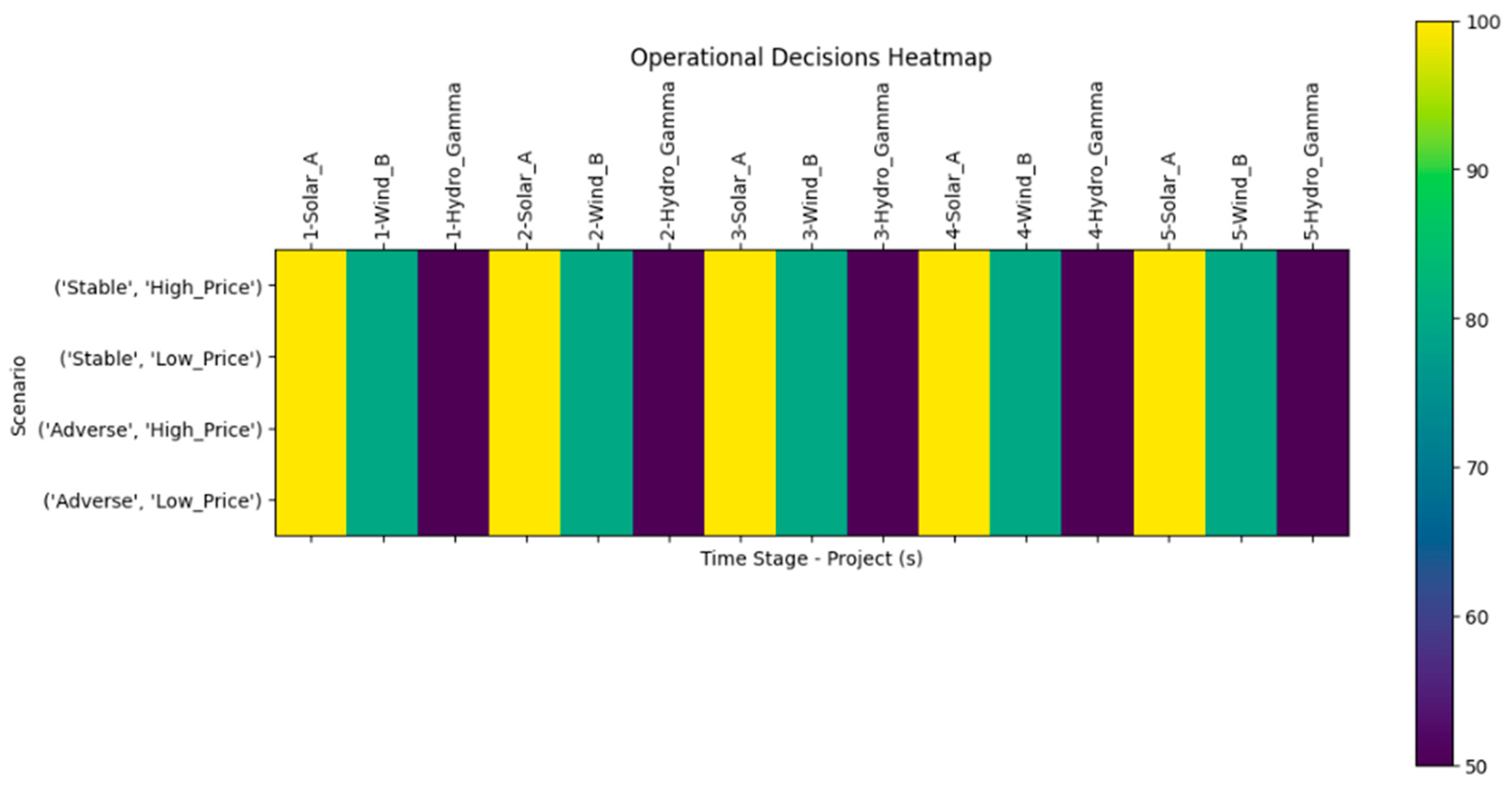 Applsci 15 02346 g005