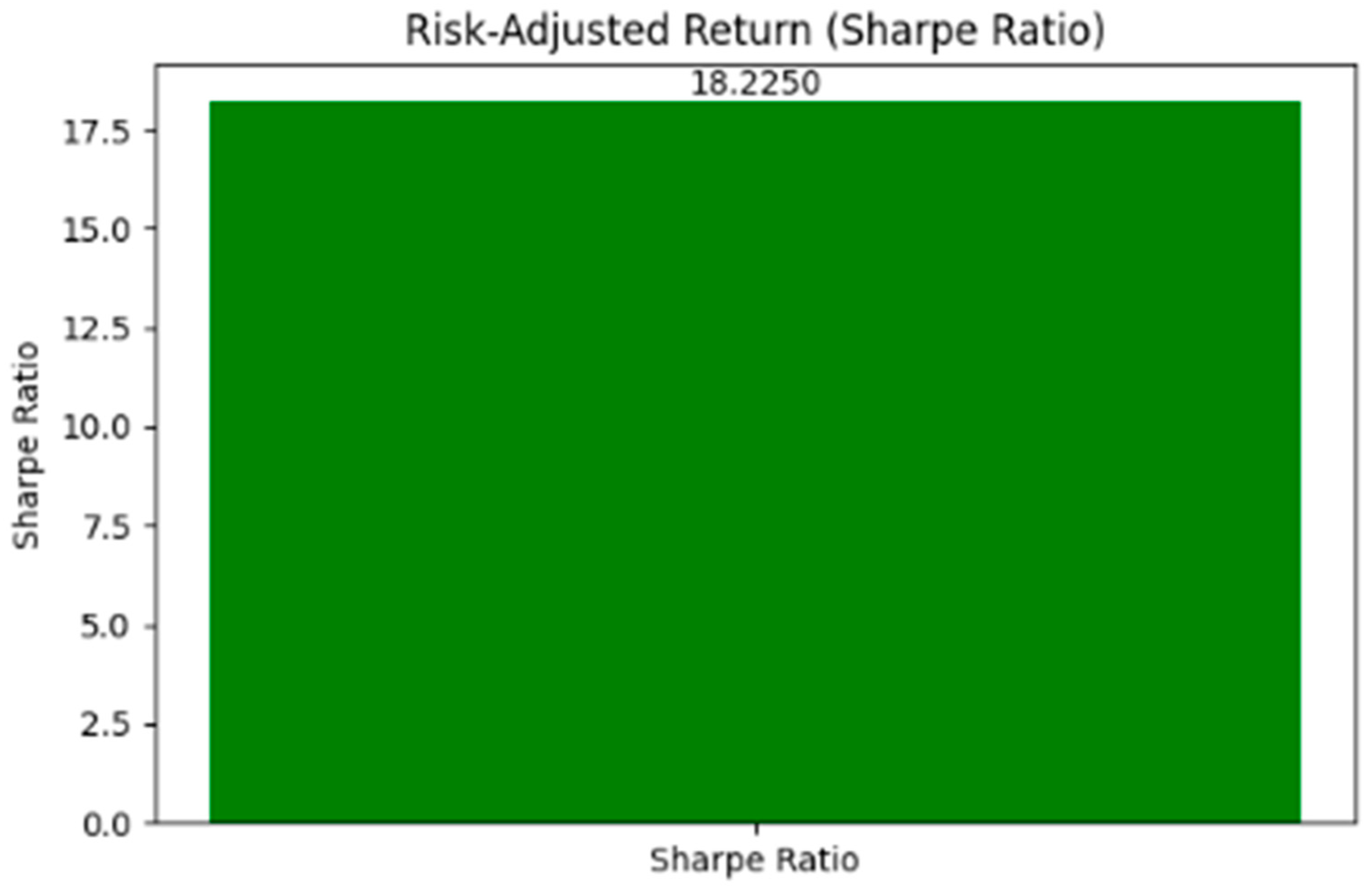 Applsci 15 02346 g007