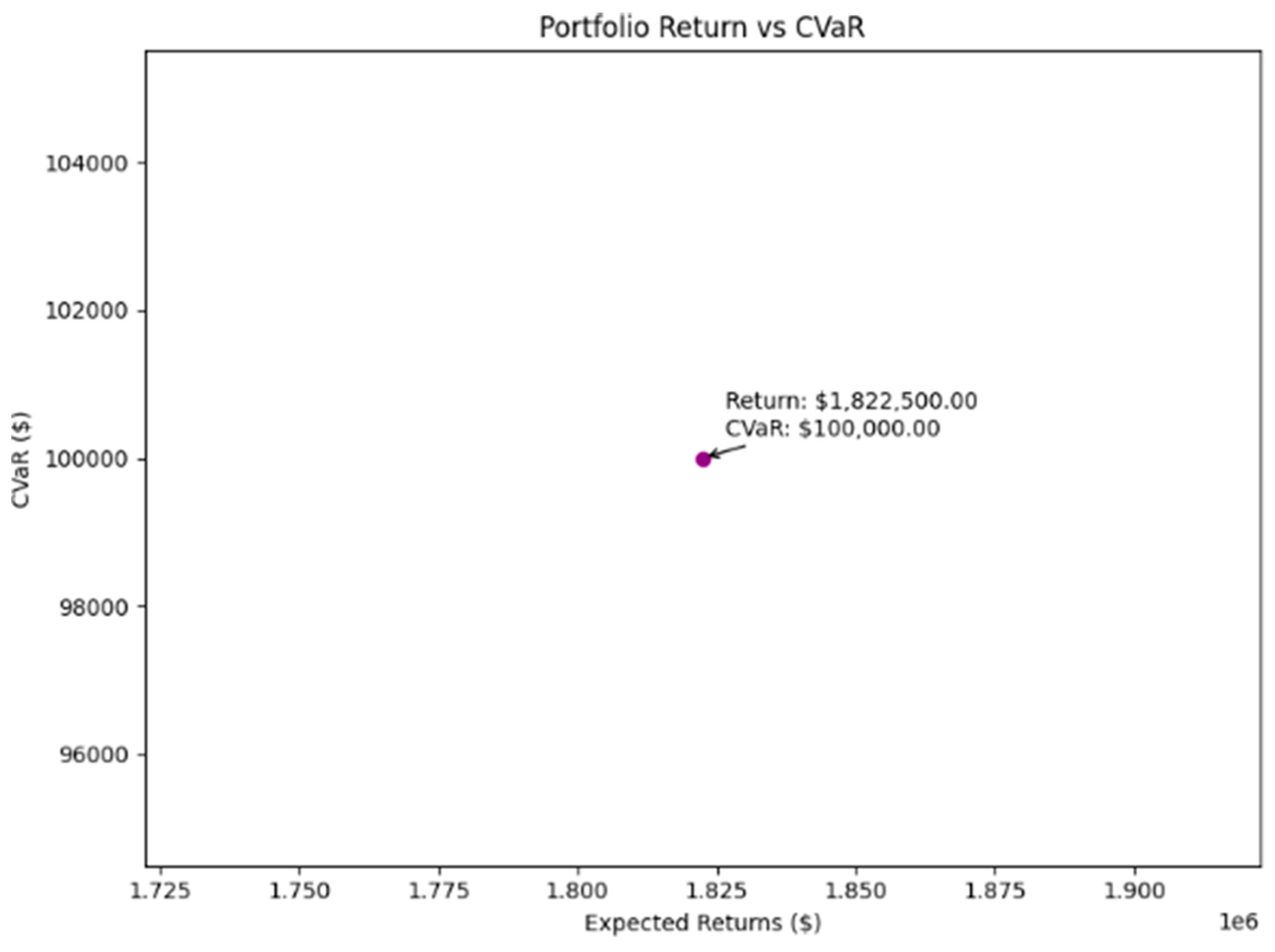 Applsci 15 02346 g008