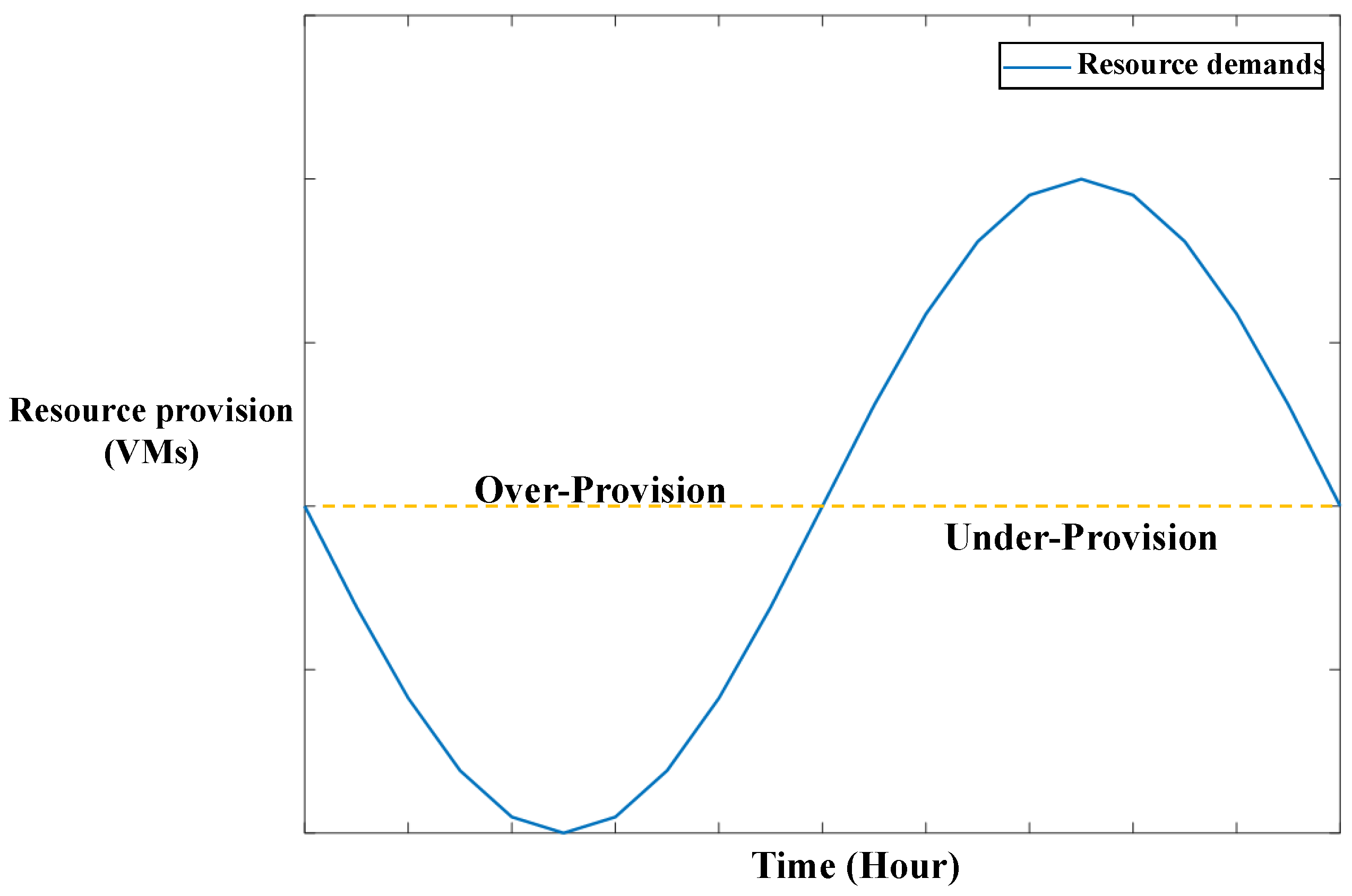 Applsci 15 02347 g001