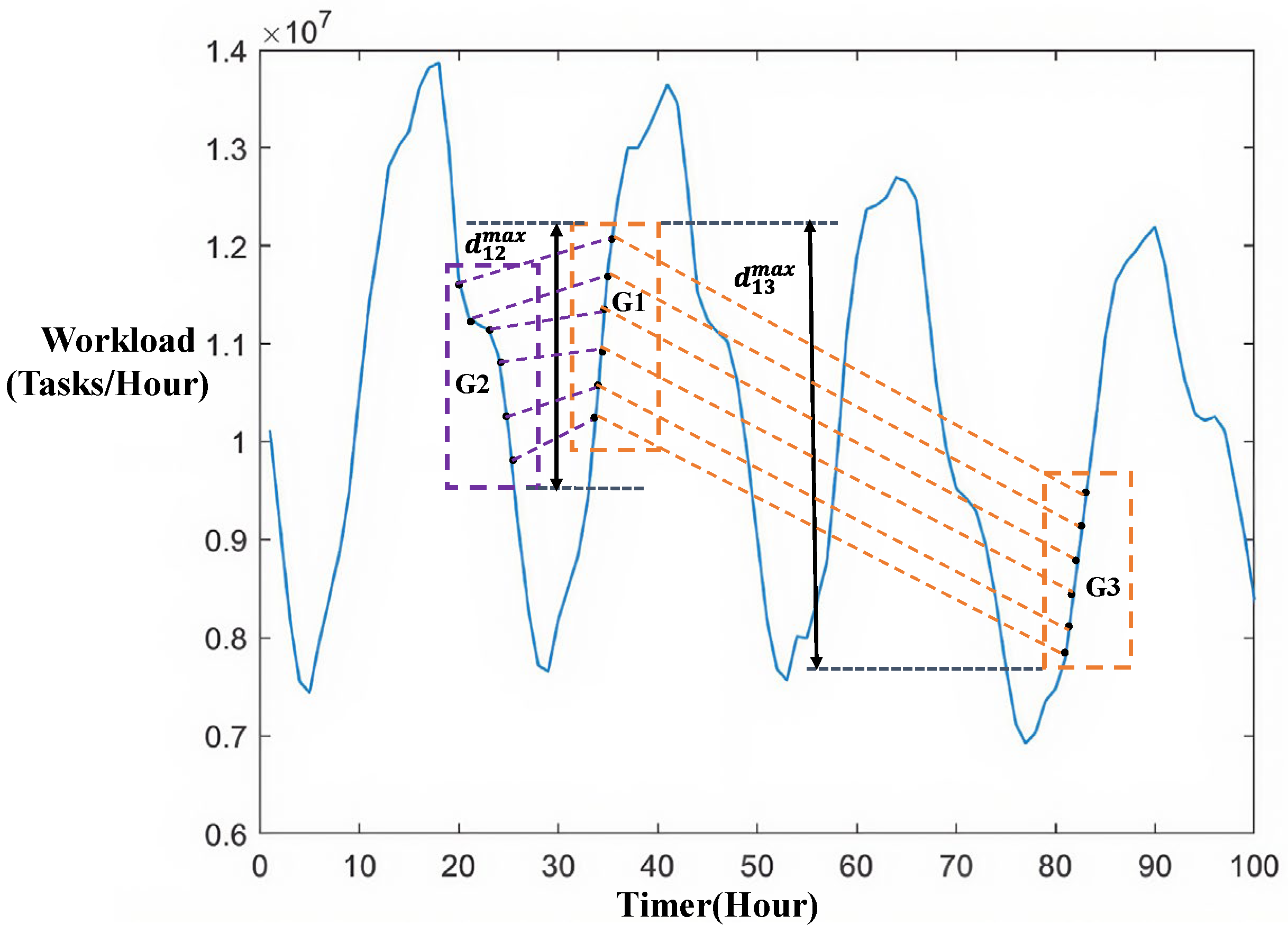 Applsci 15 02347 g008