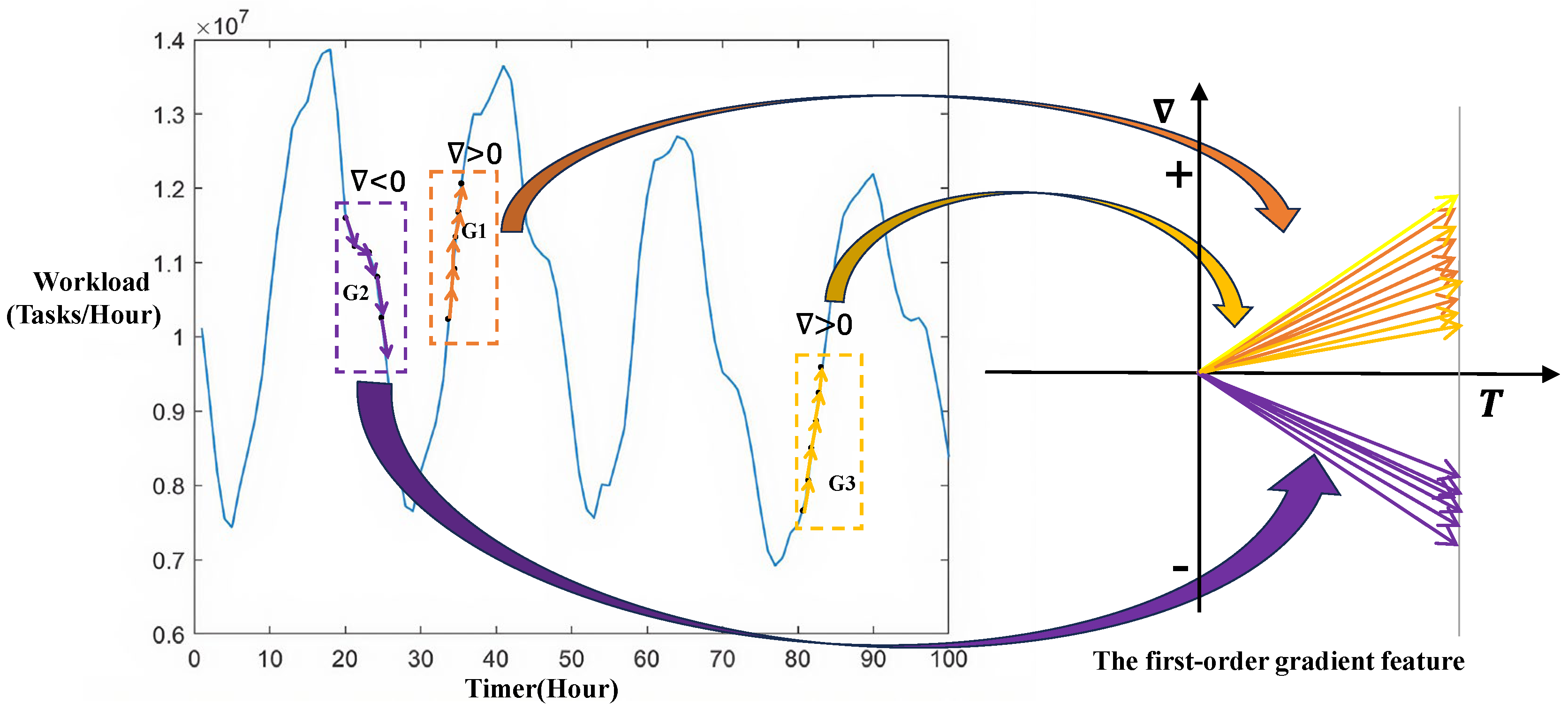 Applsci 15 02347 g009
