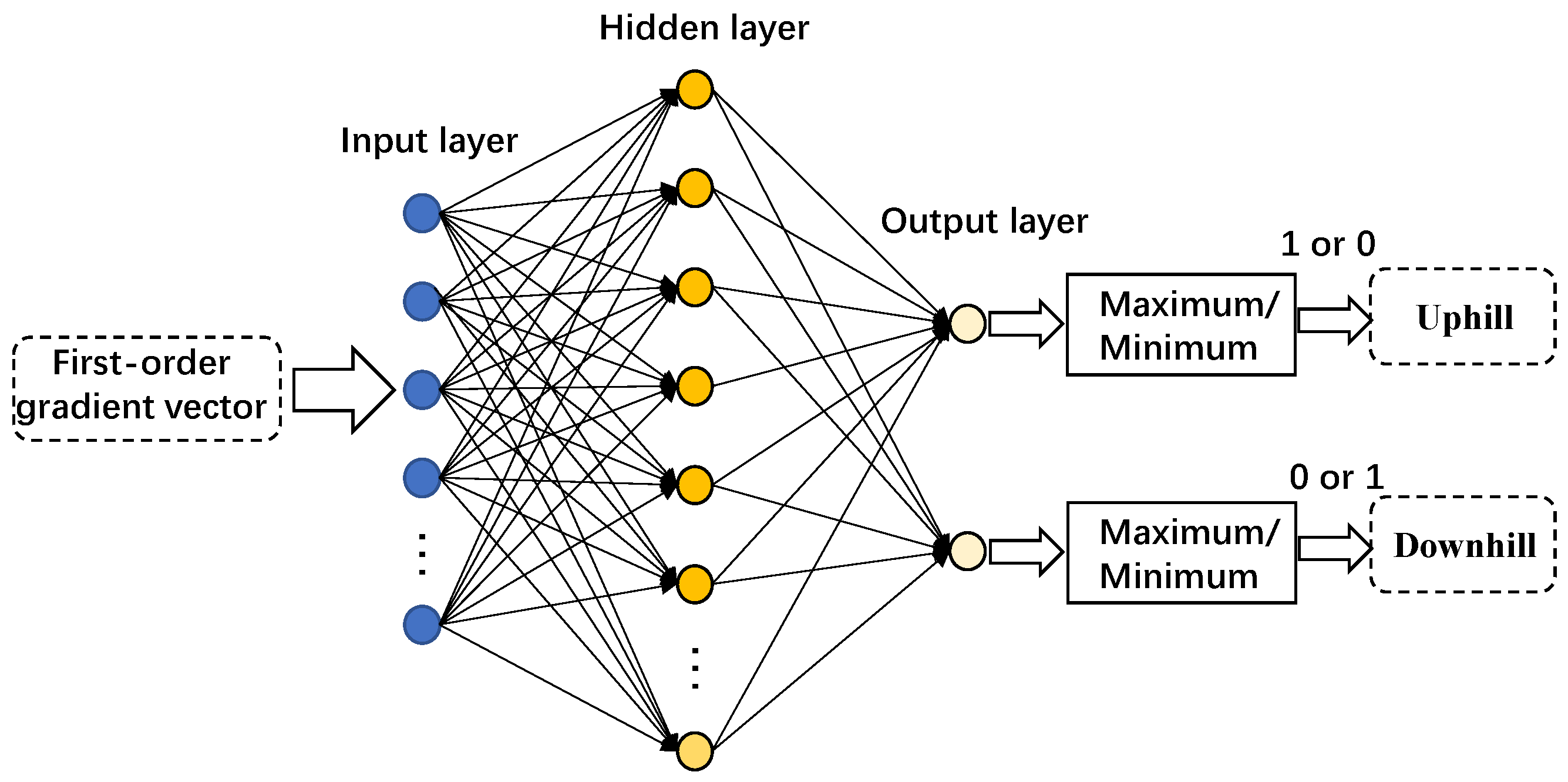 Applsci 15 02347 g010