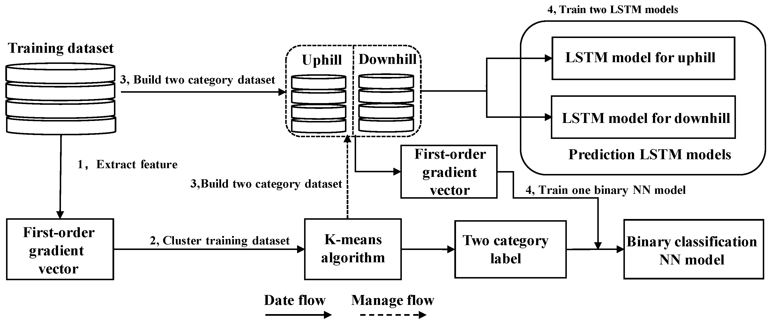 Applsci 15 02347 g011