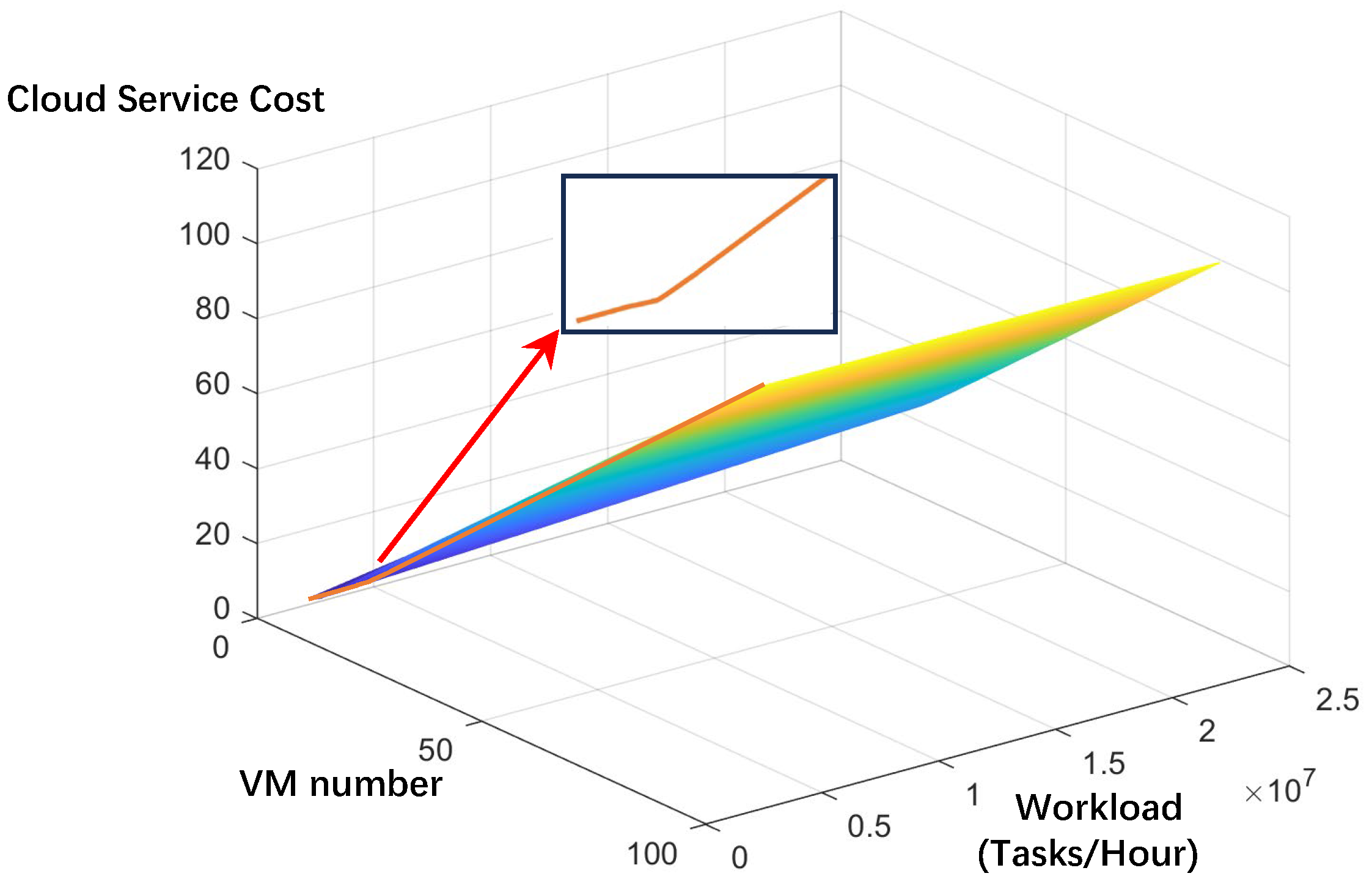 Applsci 15 02347 g015