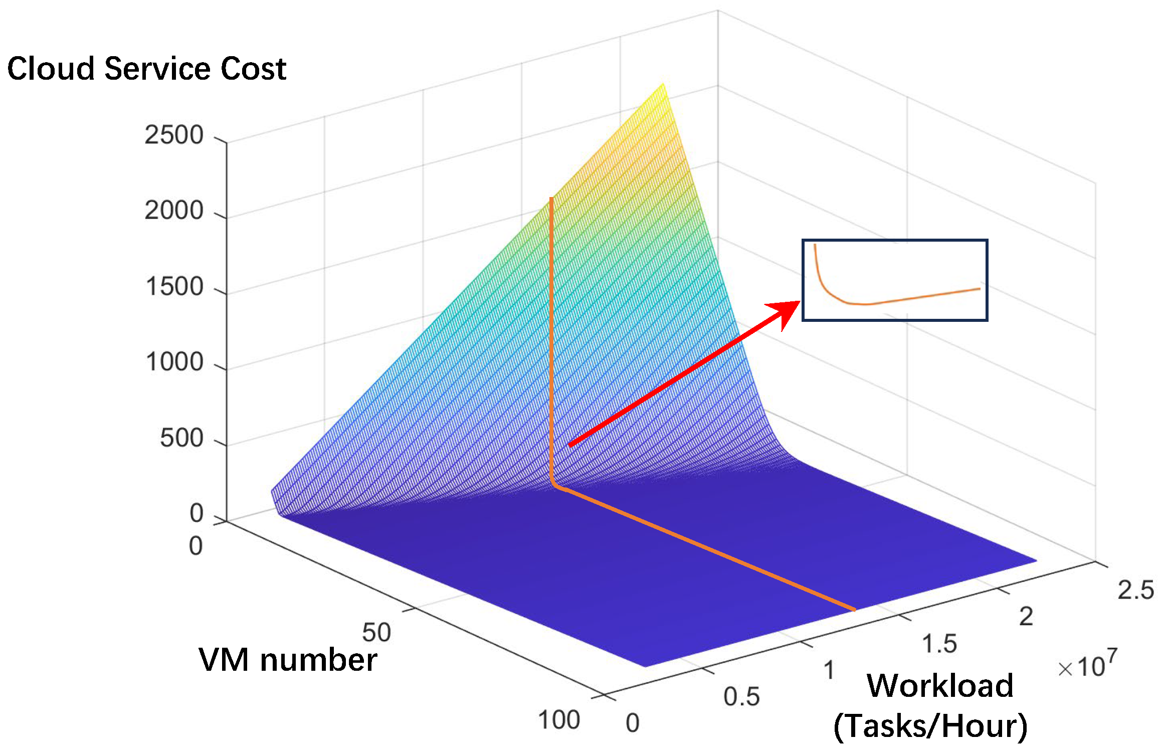 Applsci 15 02347 g016