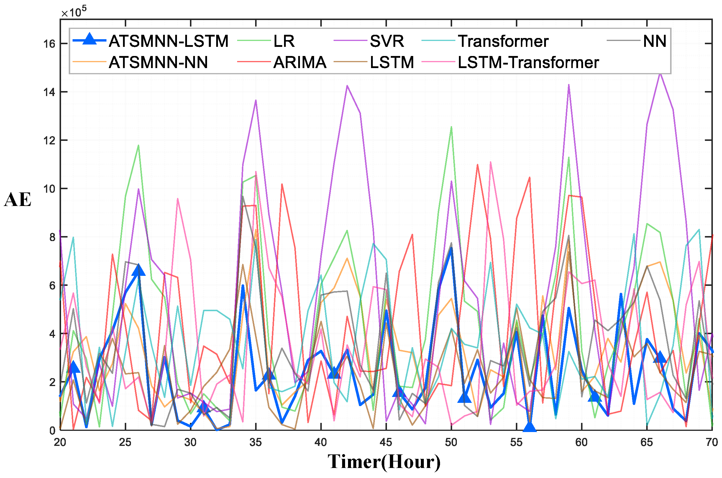 Applsci 15 02347 g019