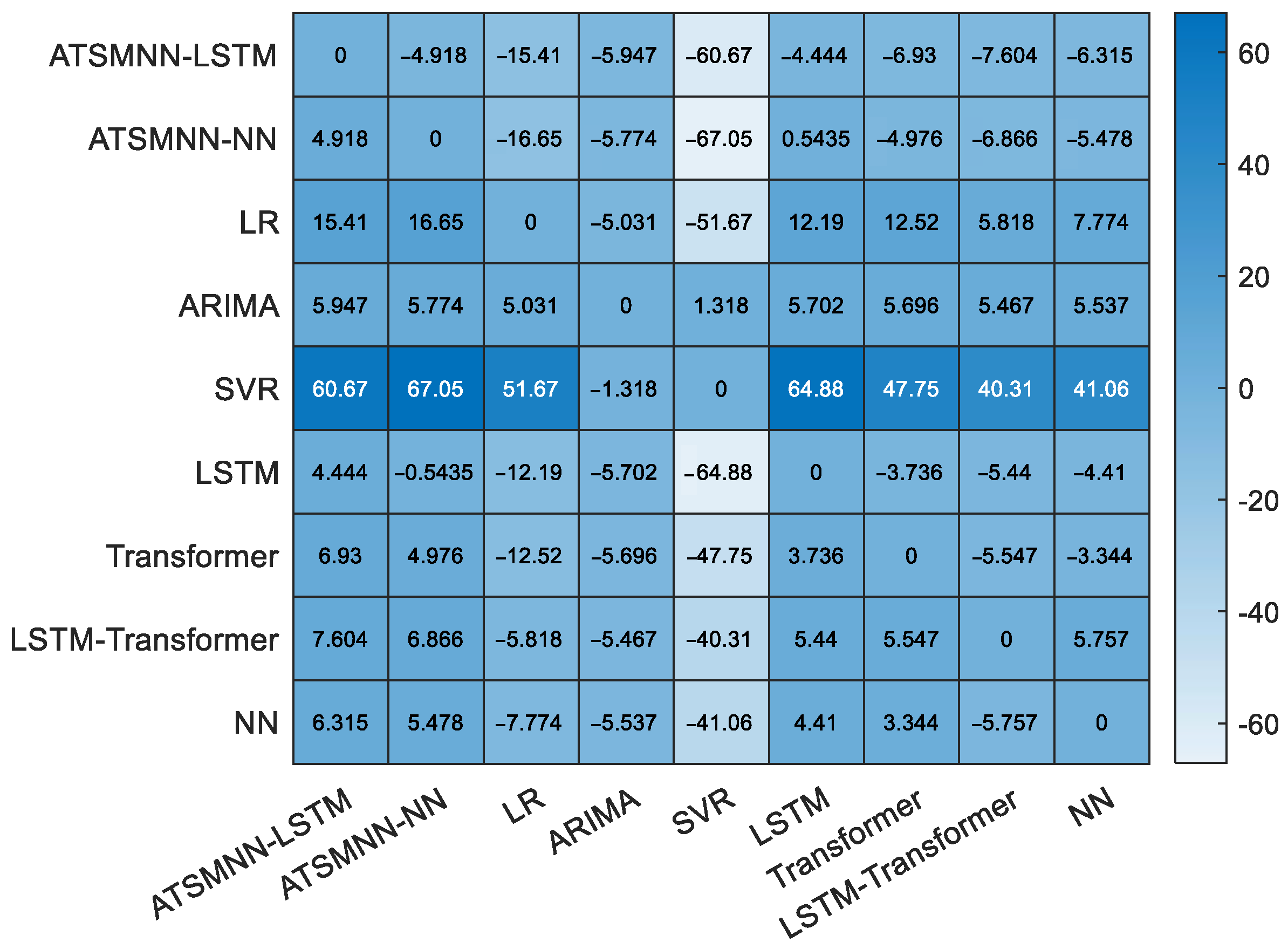 Applsci 15 02347 g021