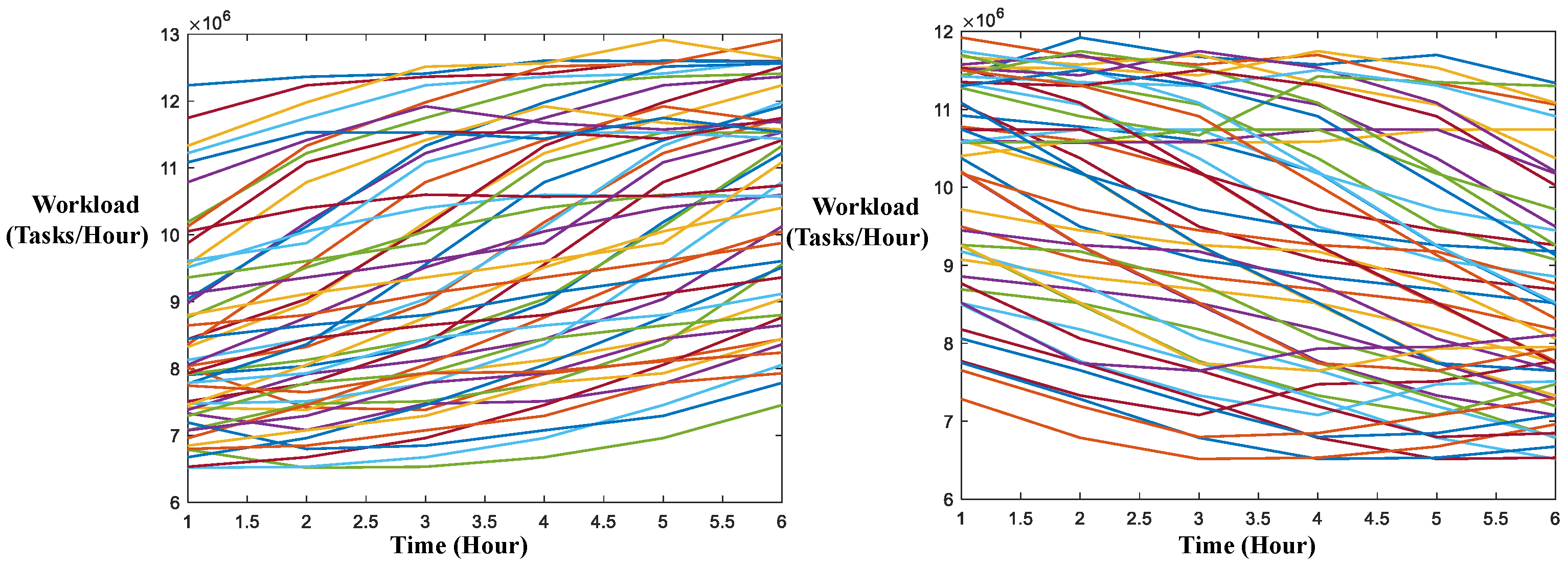 Applsci 15 02347 g022
