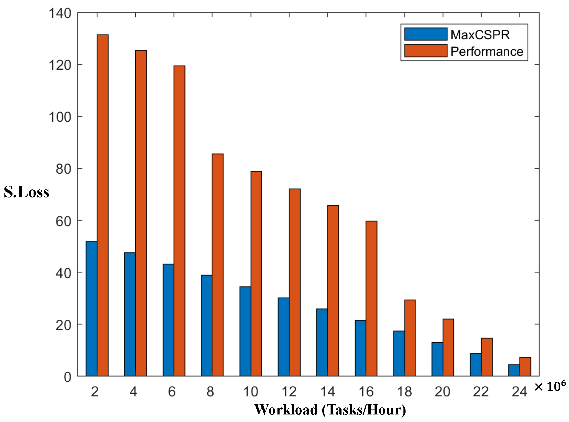 Applsci 15 02347 g024