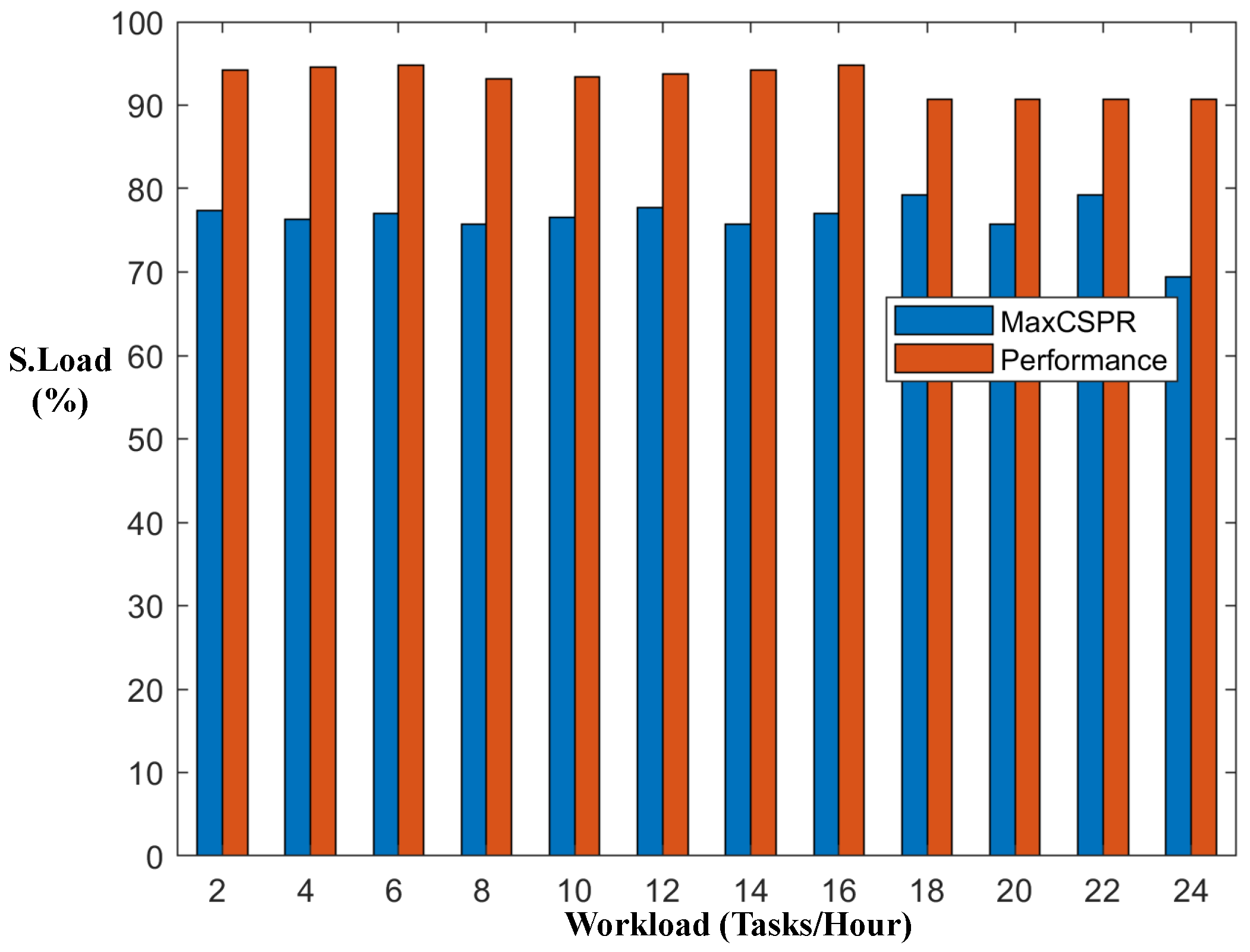 Applsci 15 02347 g025