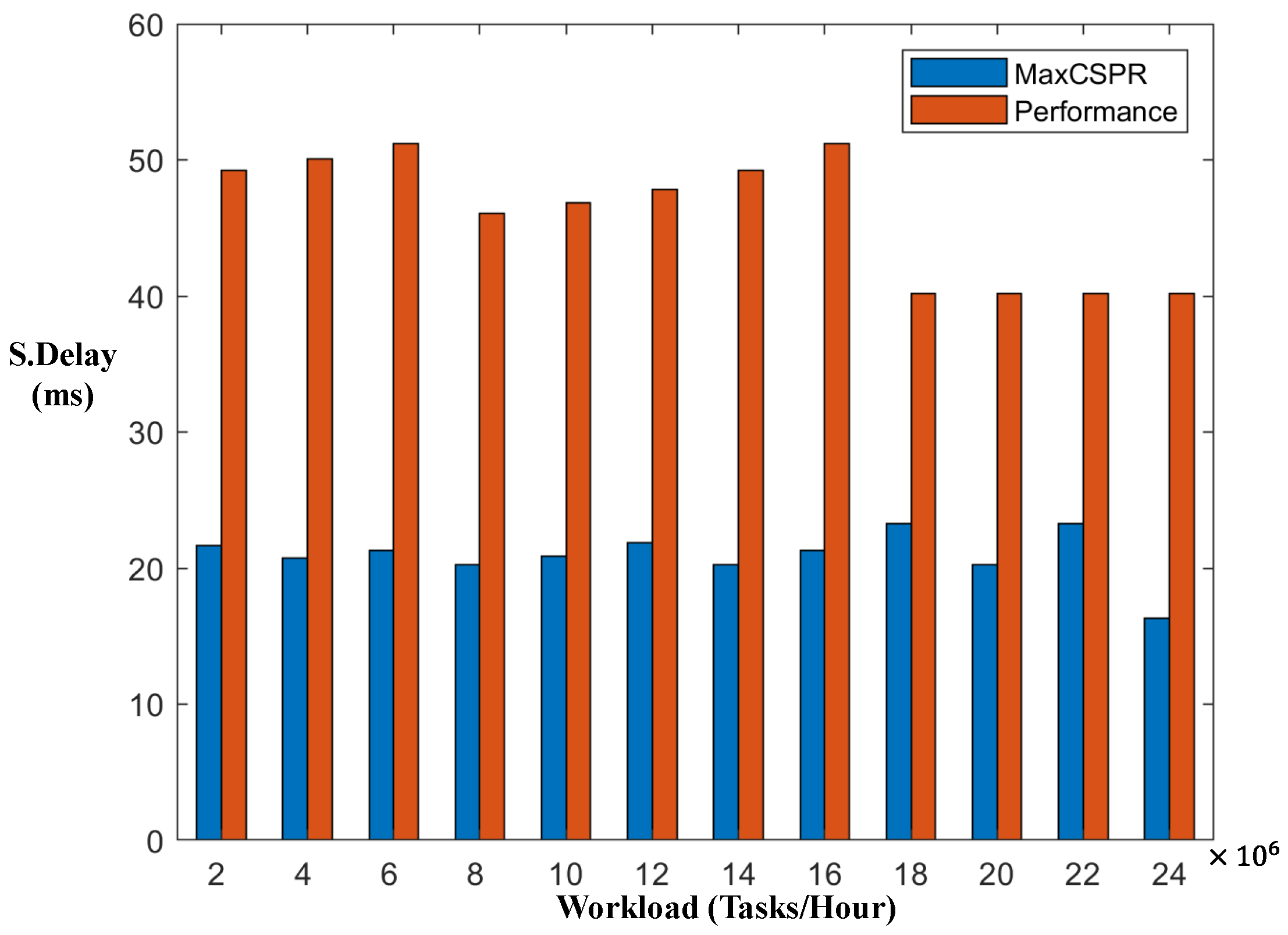 Applsci 15 02347 g026