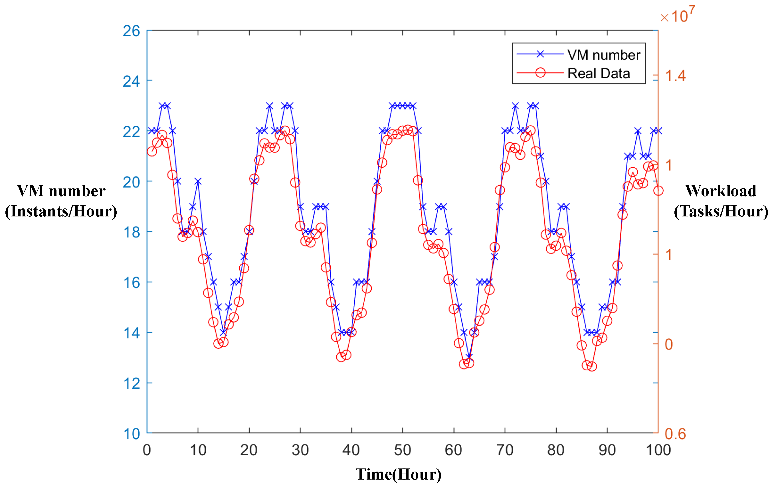Applsci 15 02347 g027