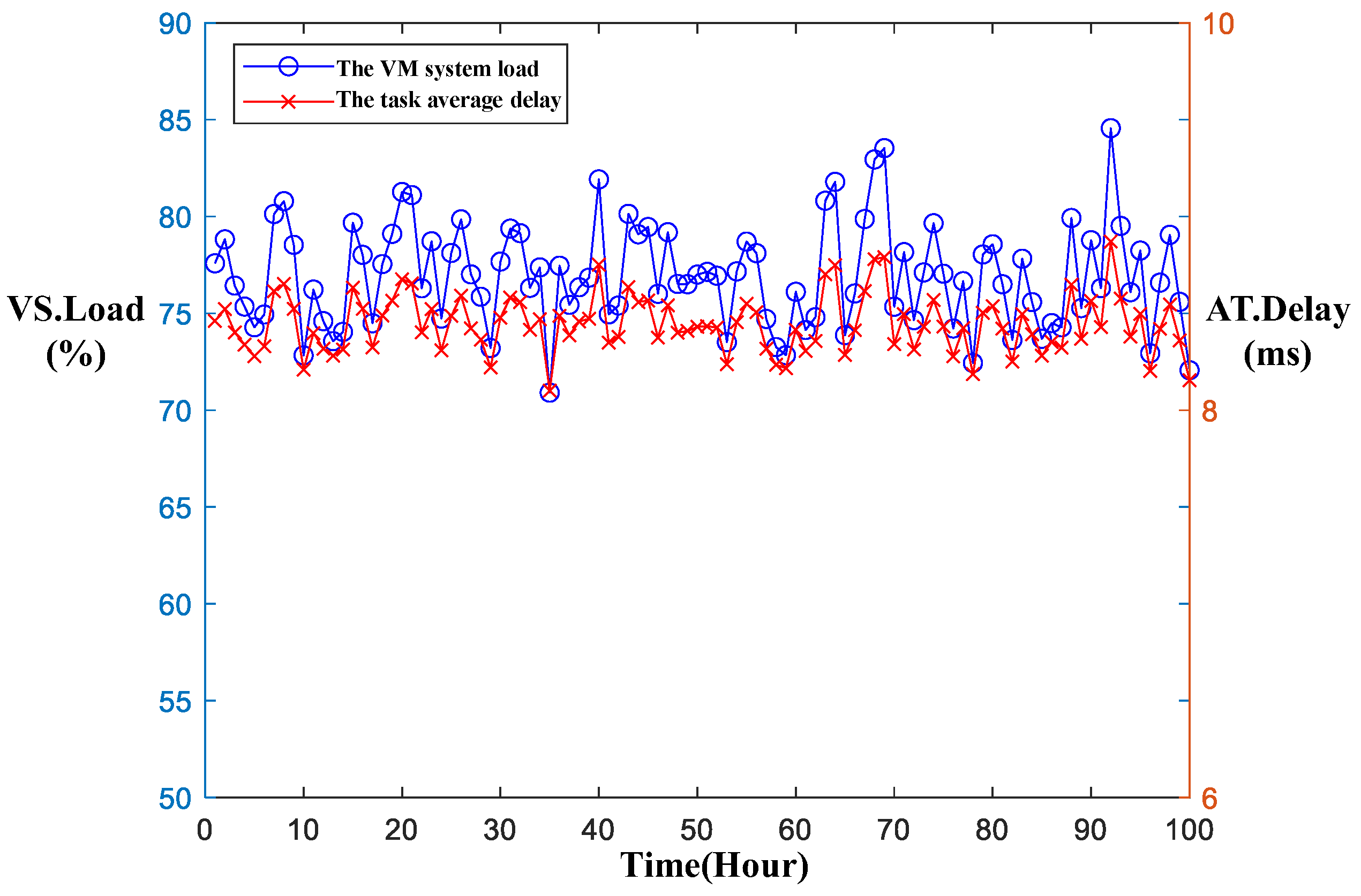 Applsci 15 02347 g028